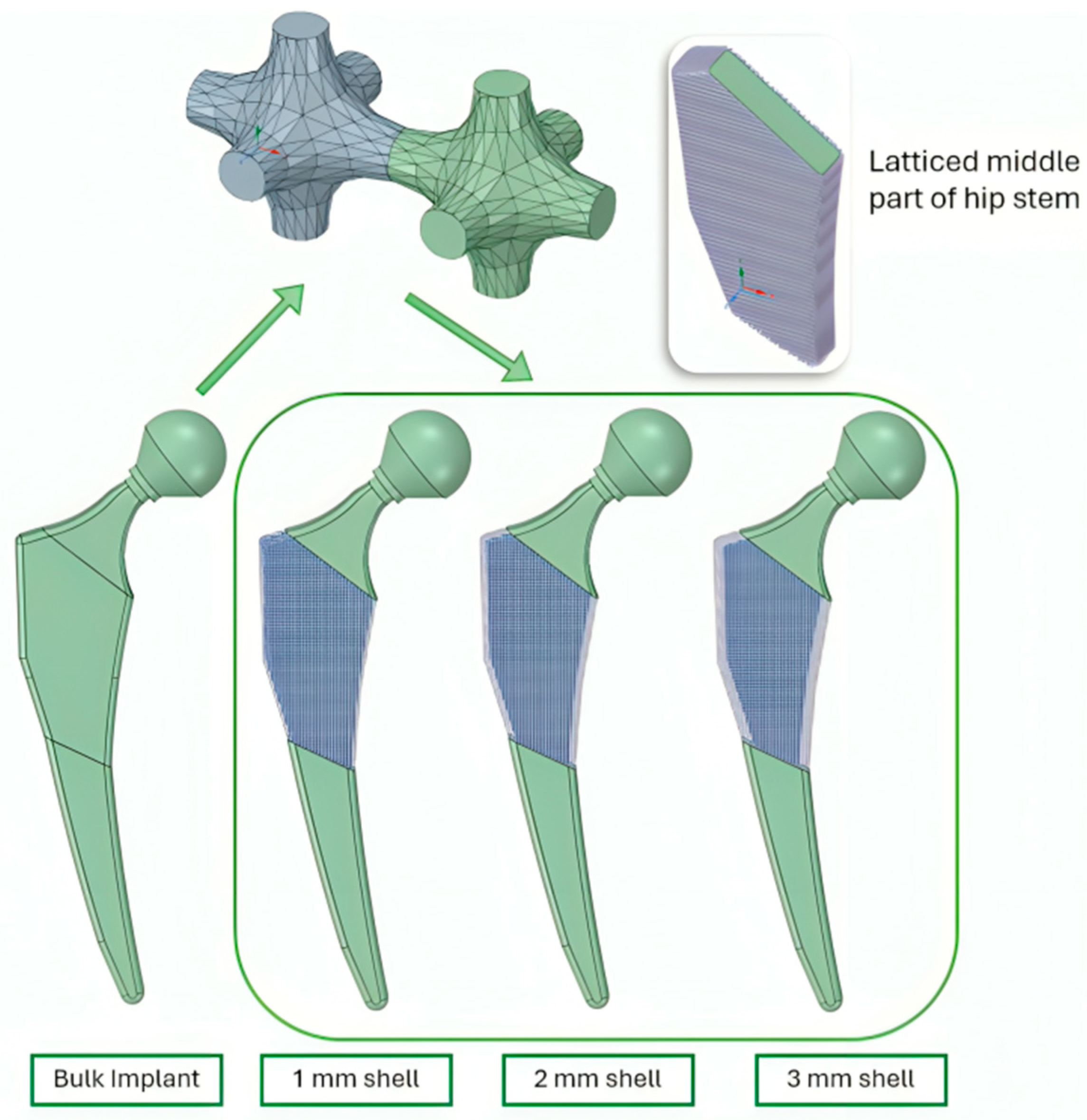 Applsci 15 03522 g005