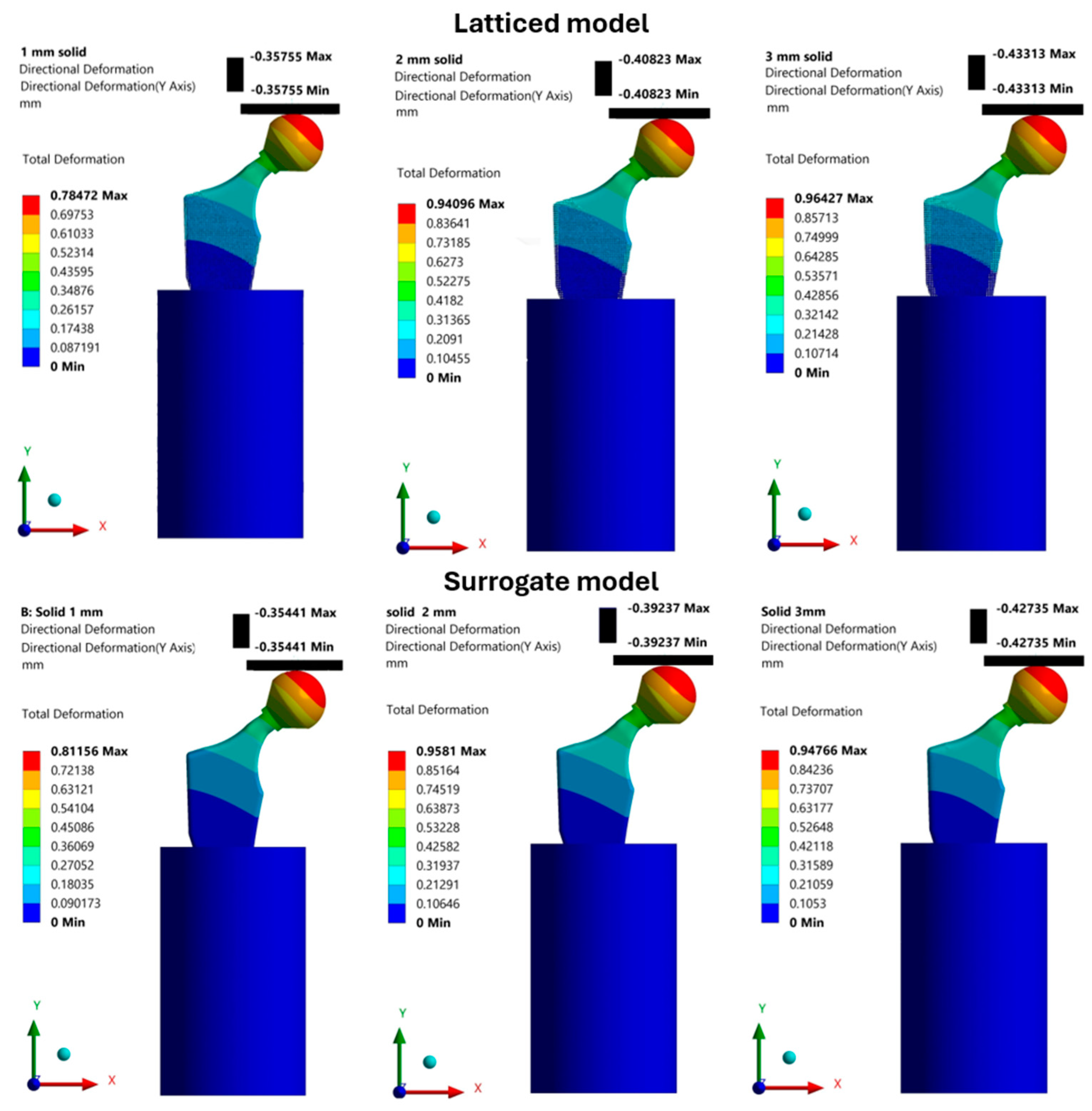 Applsci 15 03522 g008