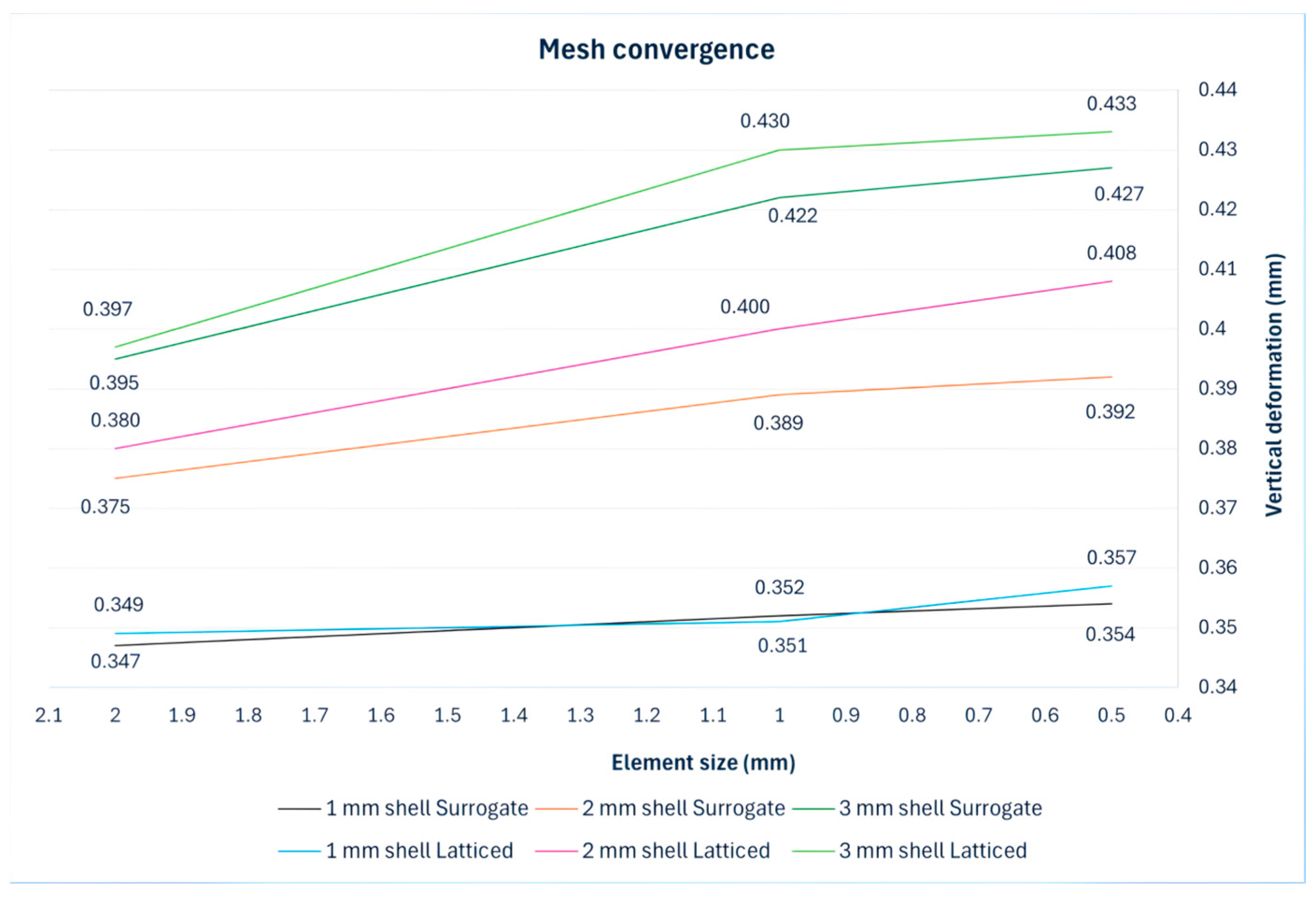 Applsci 15 03522 g009