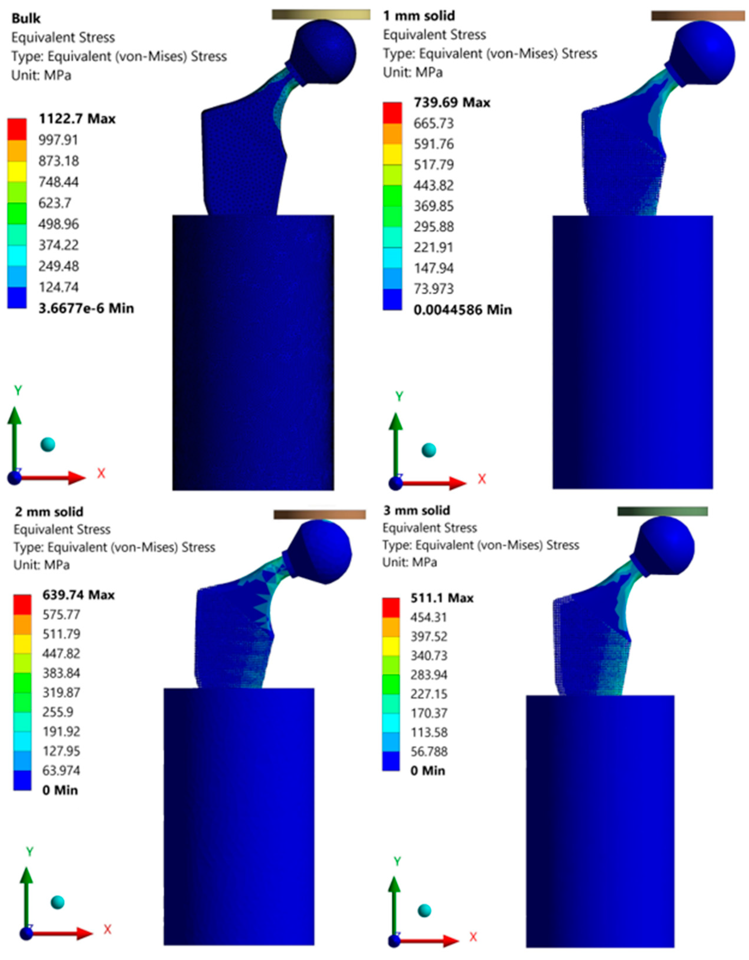 Applsci 15 03522 g010