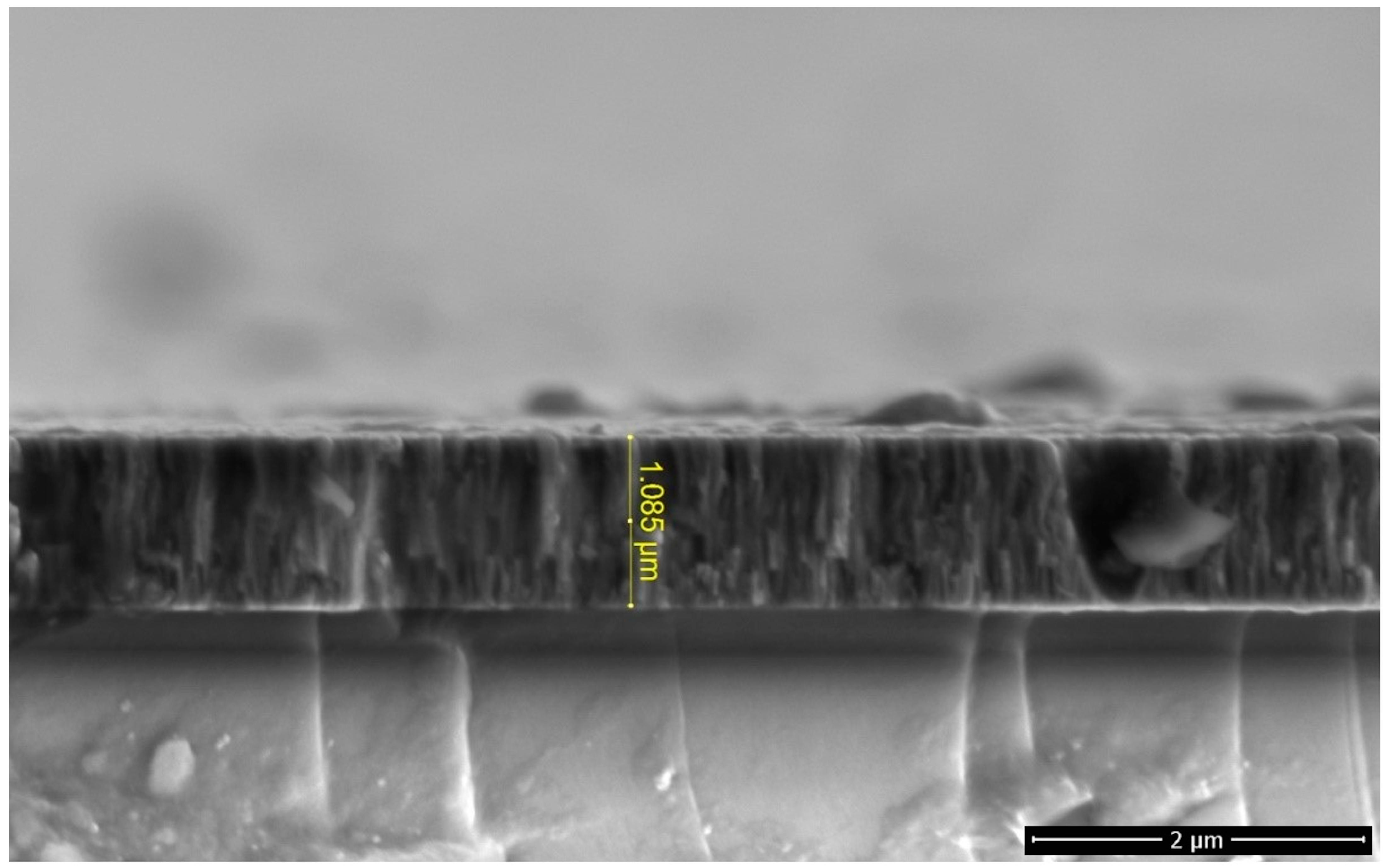 Applsci 15 03525 g003