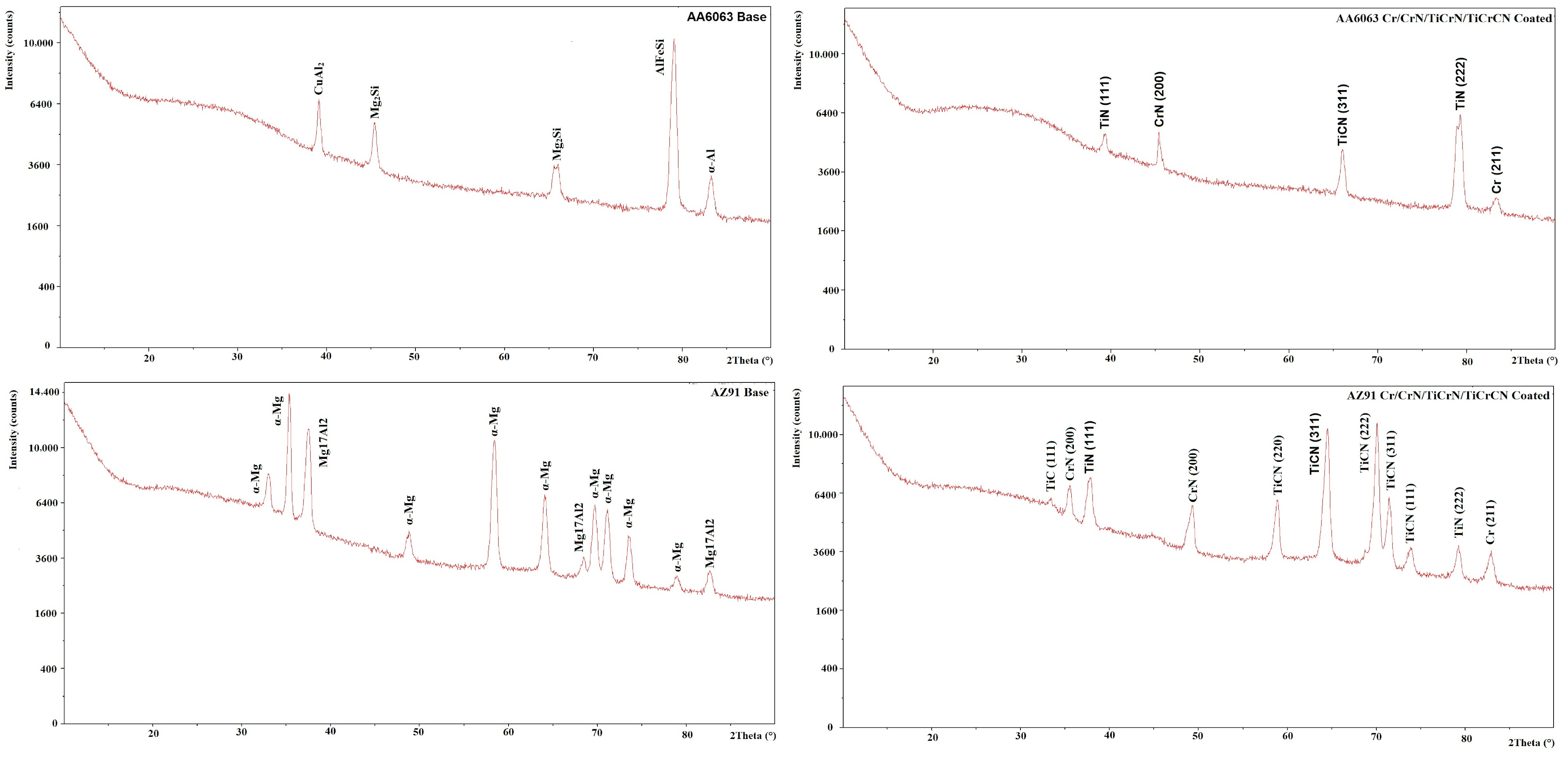 Applsci 15 03525 g005