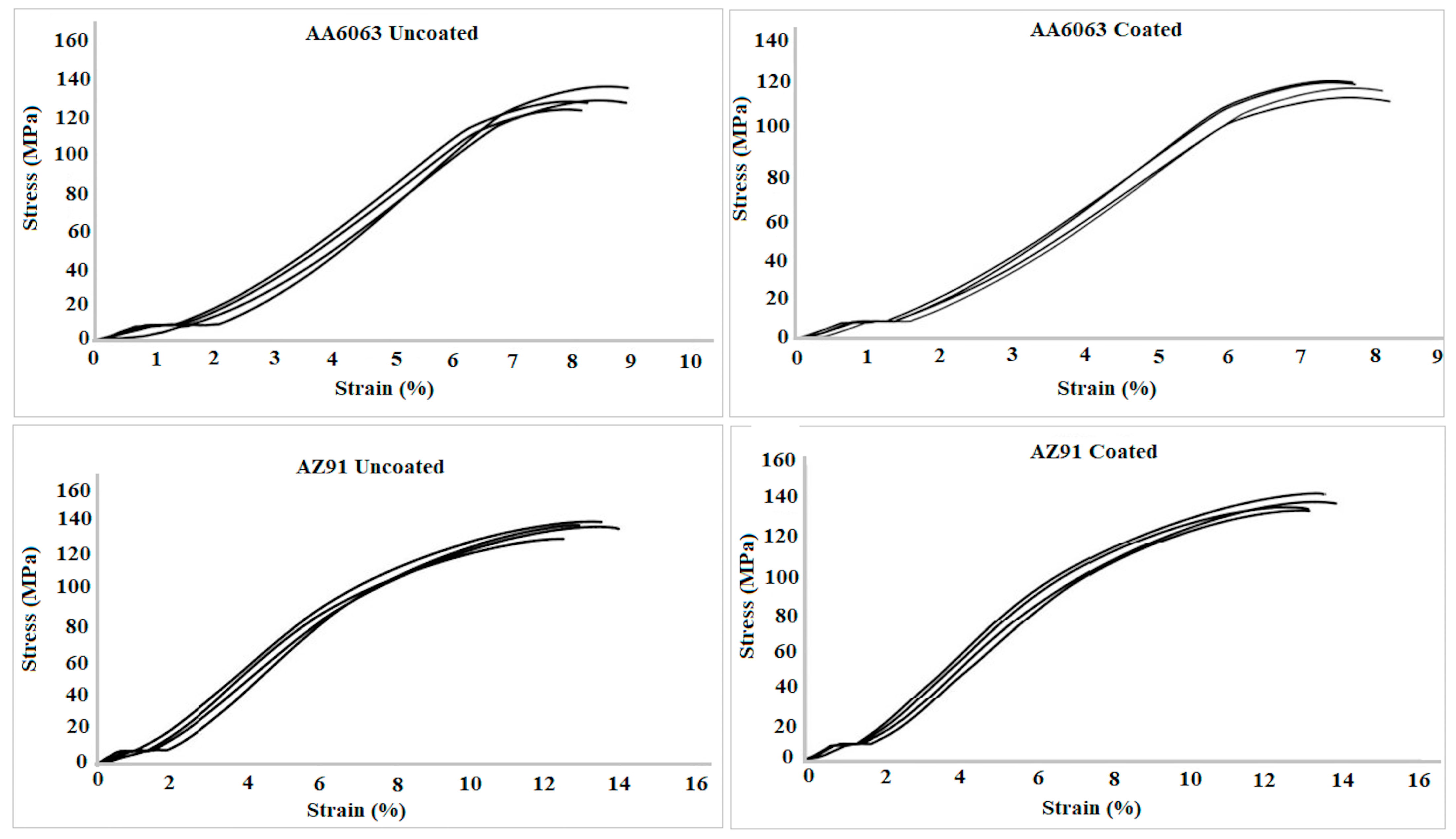 Applsci 15 03525 g008