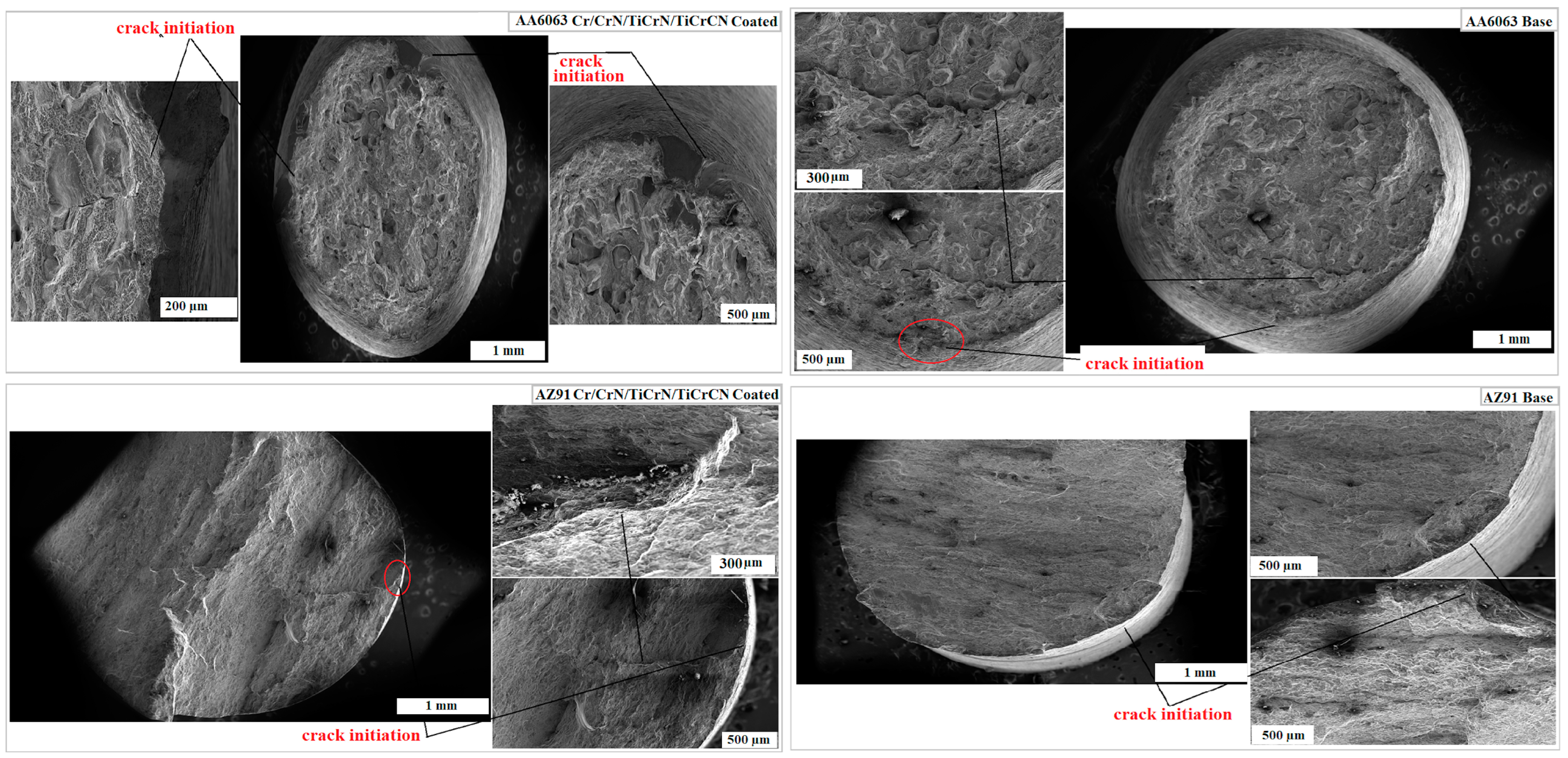 Applsci 15 03525 g009