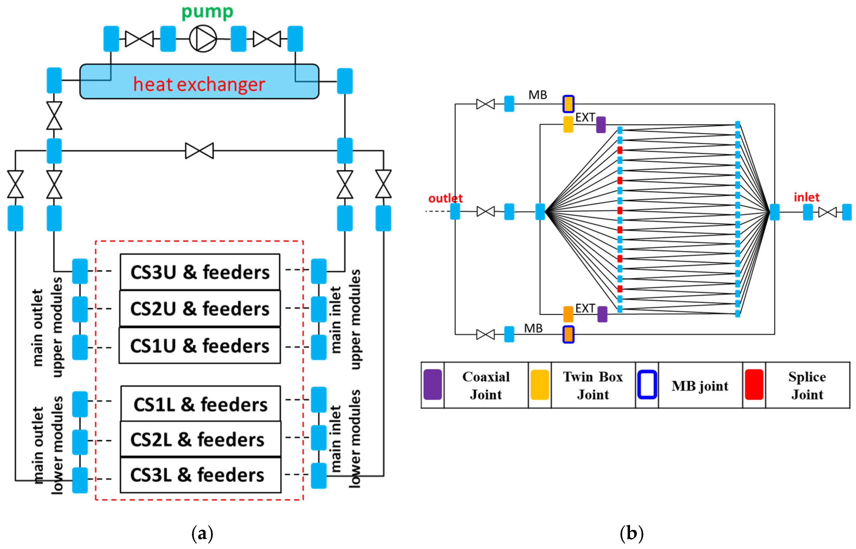 Applsci 15 03526 g003