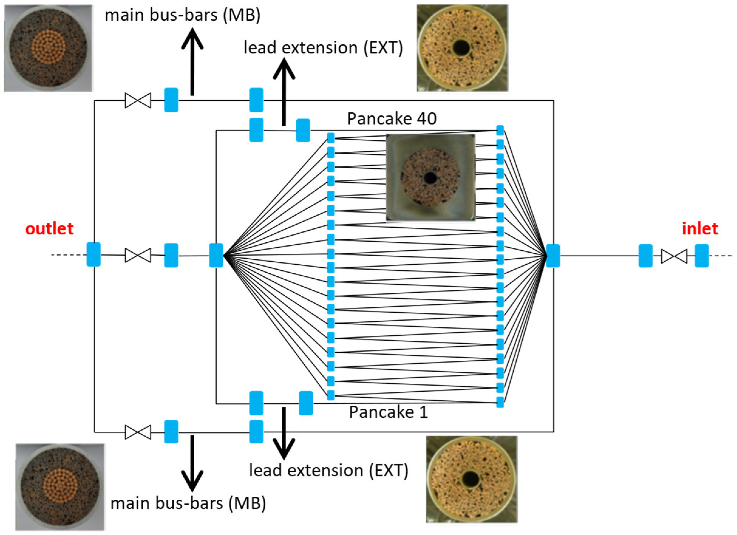 Applsci 15 03526 g004