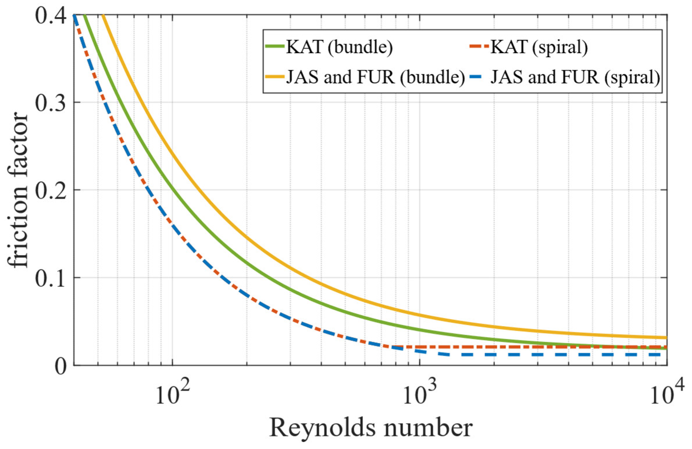 Applsci 15 03526 g005