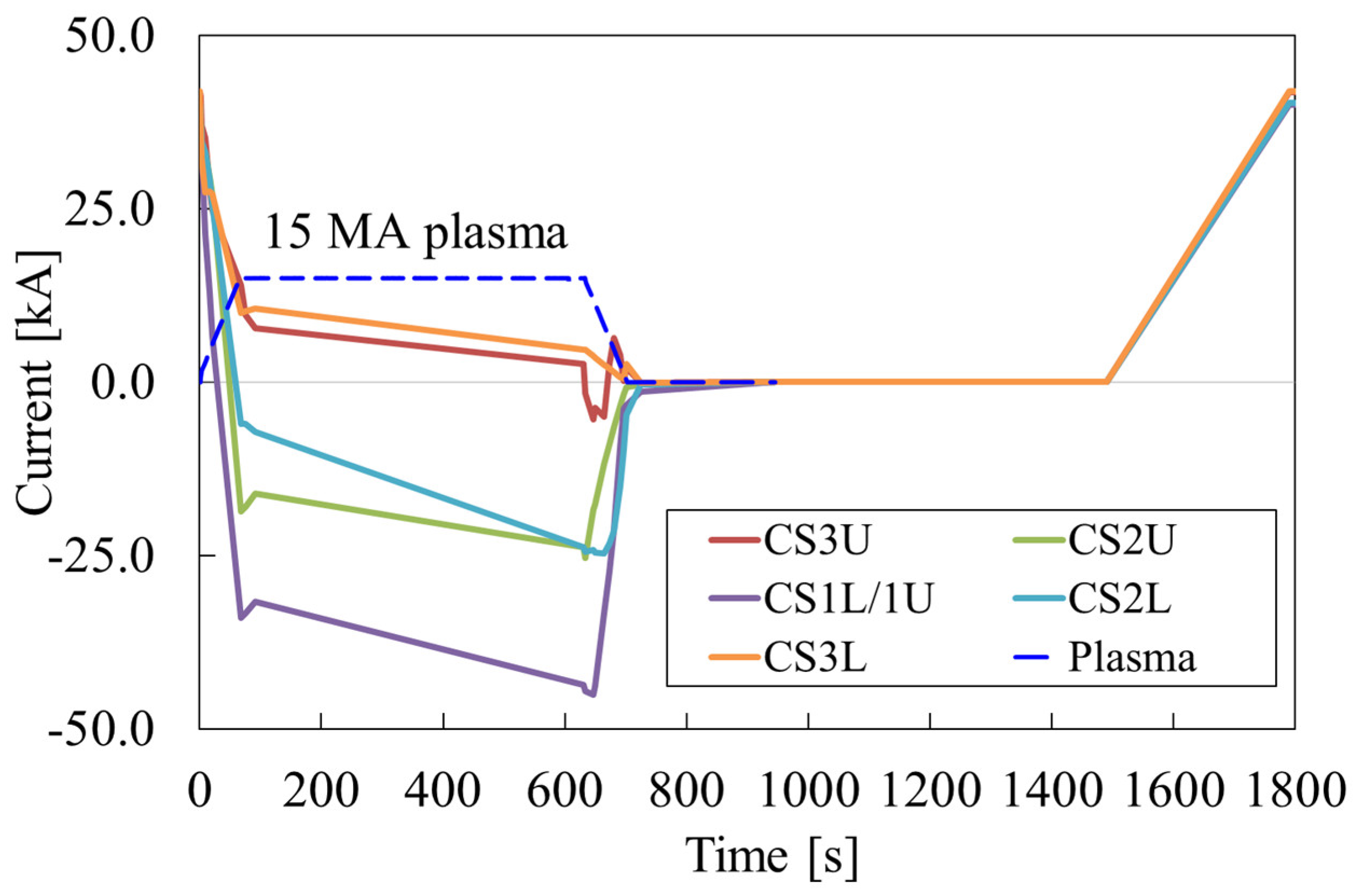 Applsci 15 03526 g007
