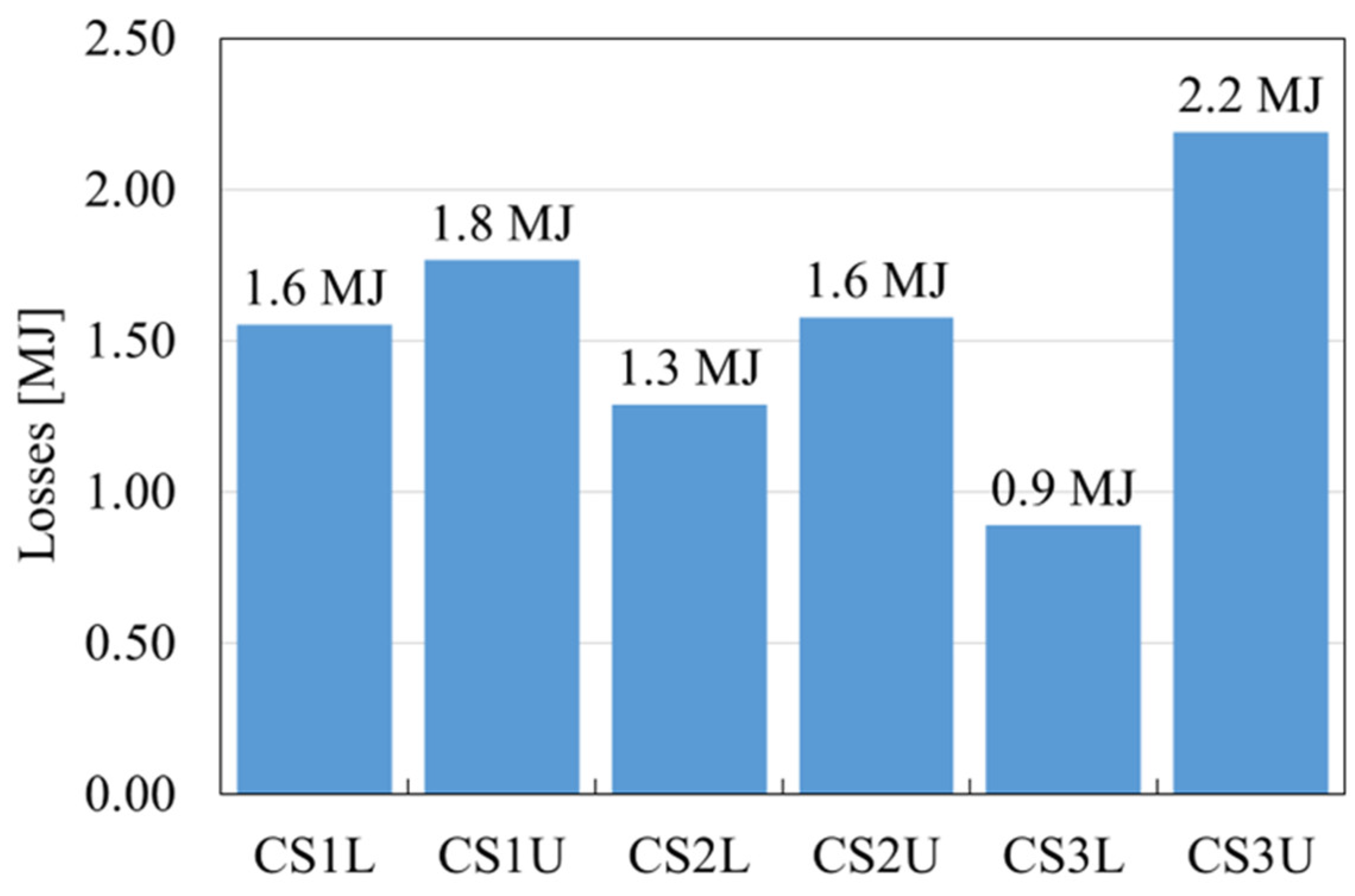 Applsci 15 03526 g009