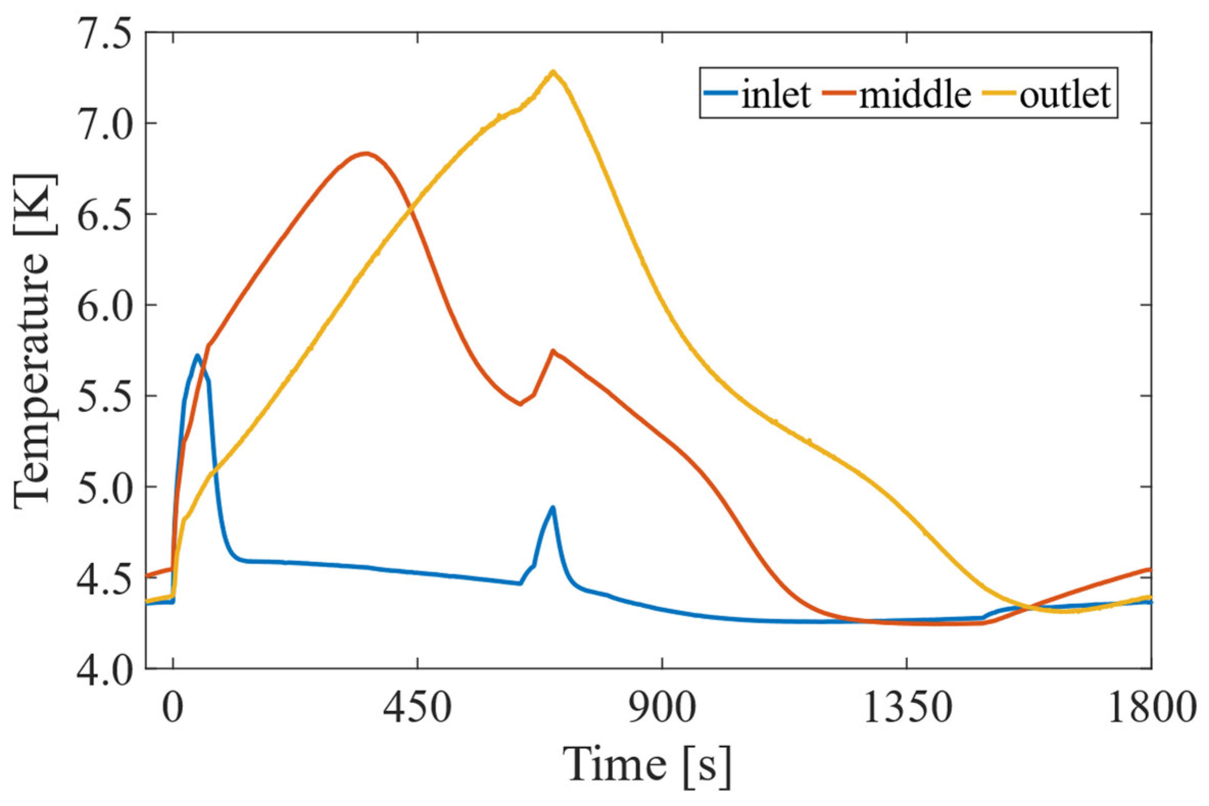 Applsci 15 03526 g010