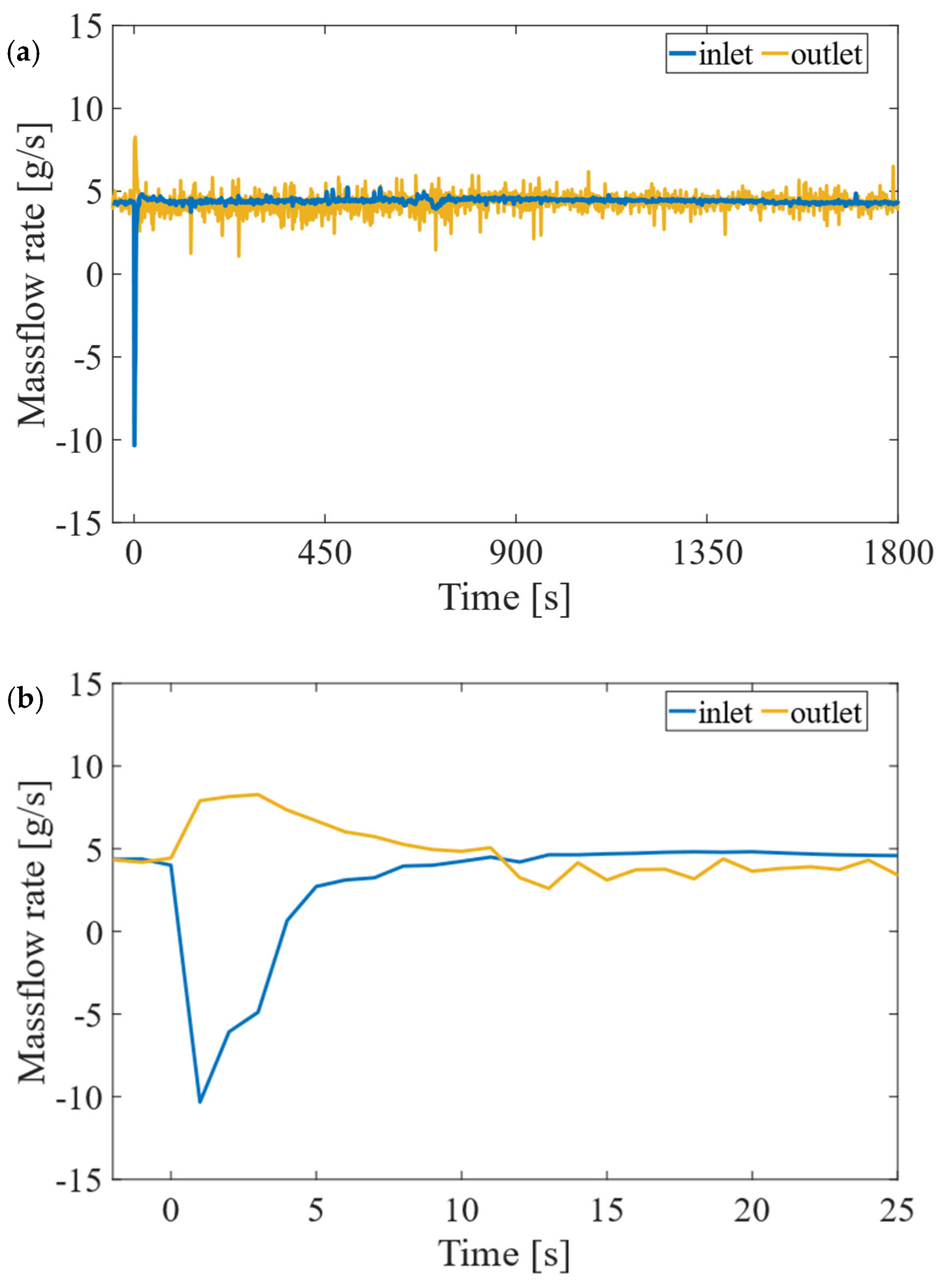 Applsci 15 03526 g011