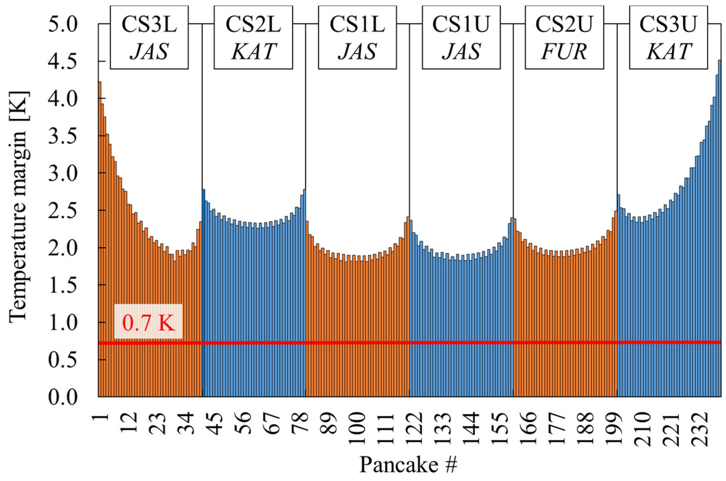 Applsci 15 03526 g014