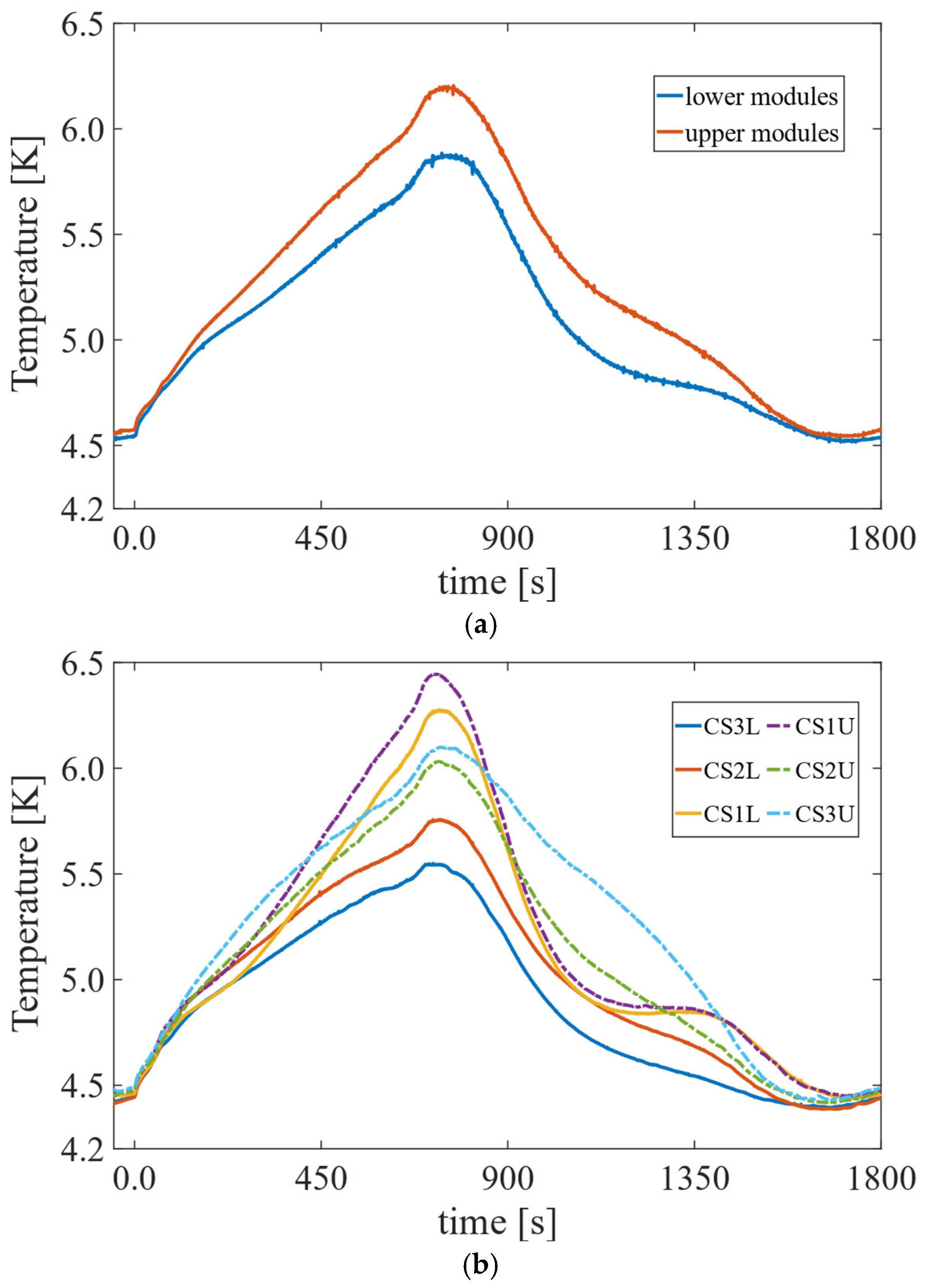Applsci 15 03526 g016