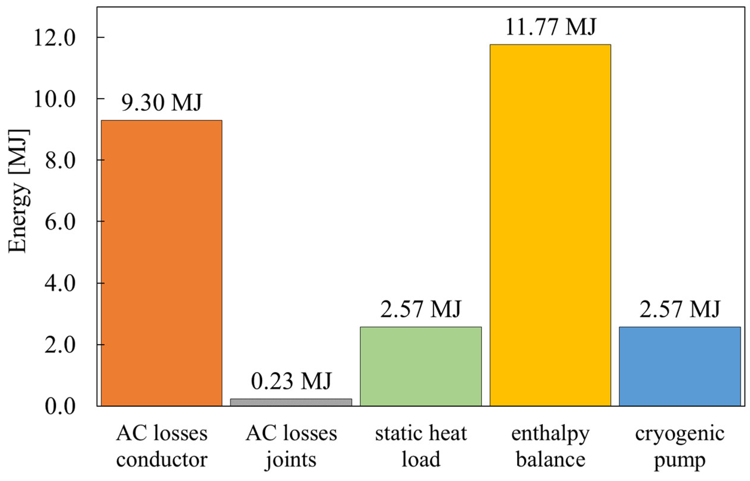 Applsci 15 03526 g018