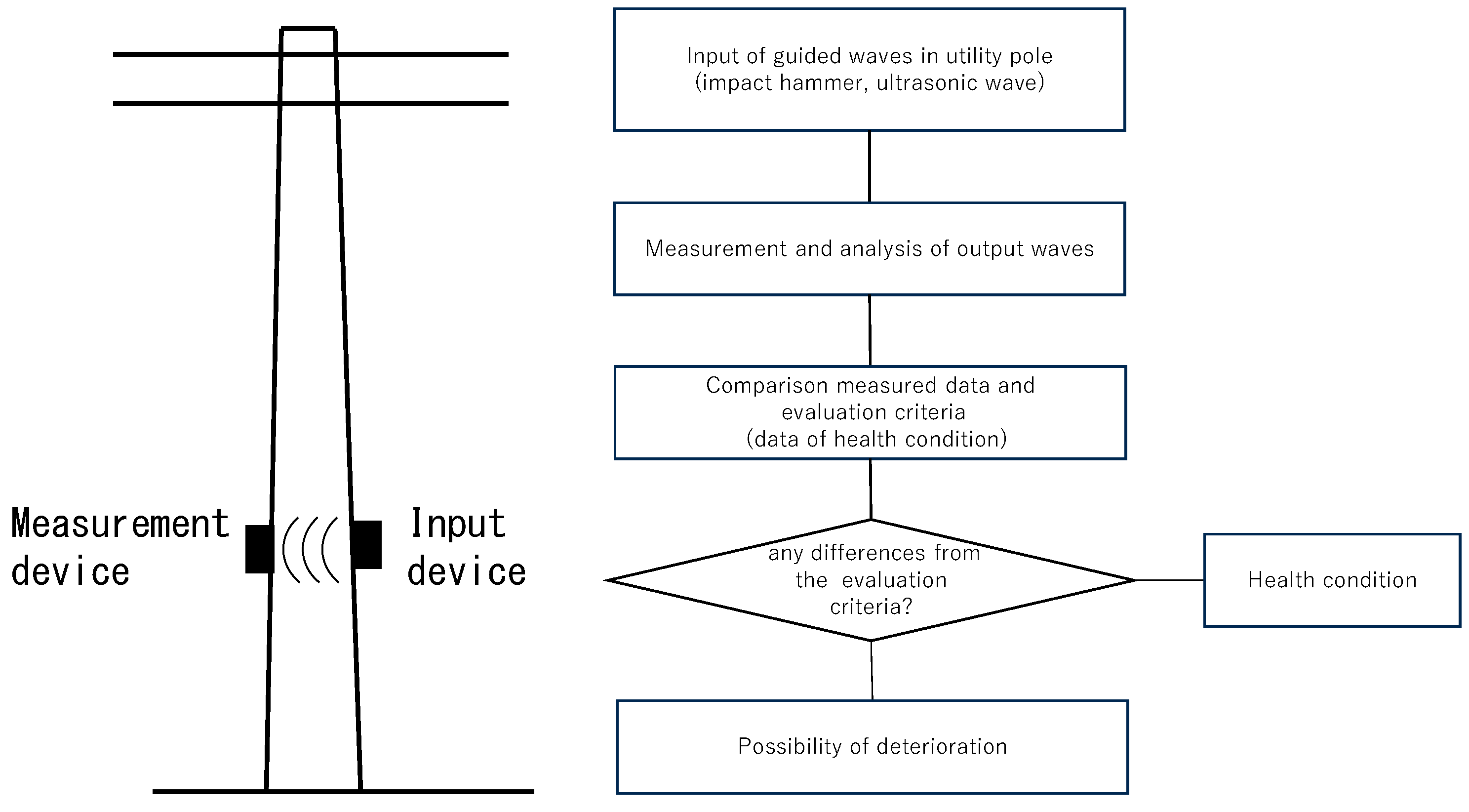 Applsci 15 03527 g004 Applsci 15 03527 g004