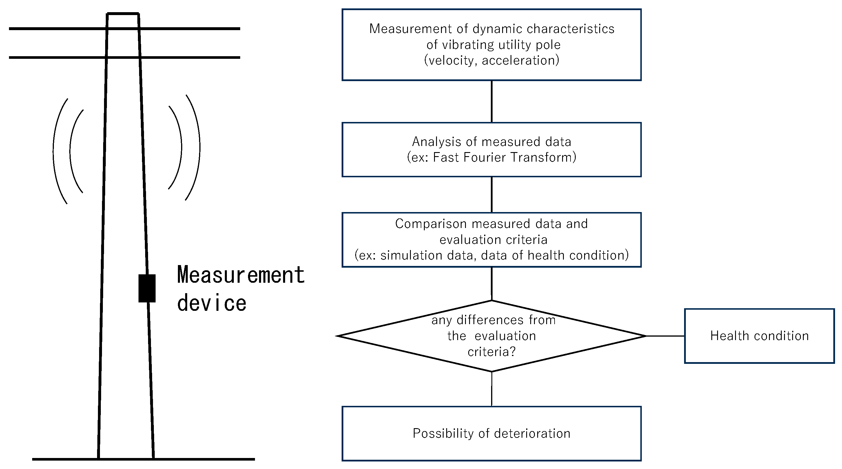 Applsci 15 03527 g005 Applsci 15 03527 g005