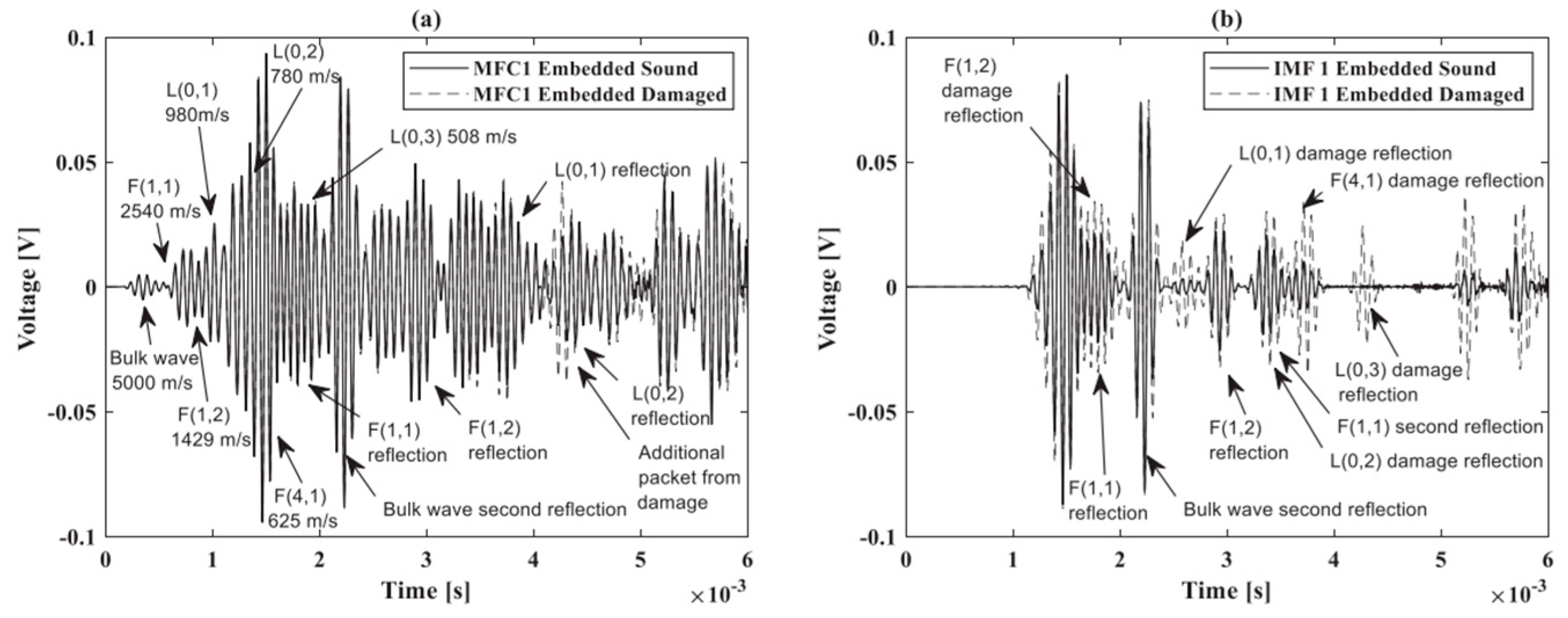 Applsci 15 03527 g006 Applsci 15 03527 g006