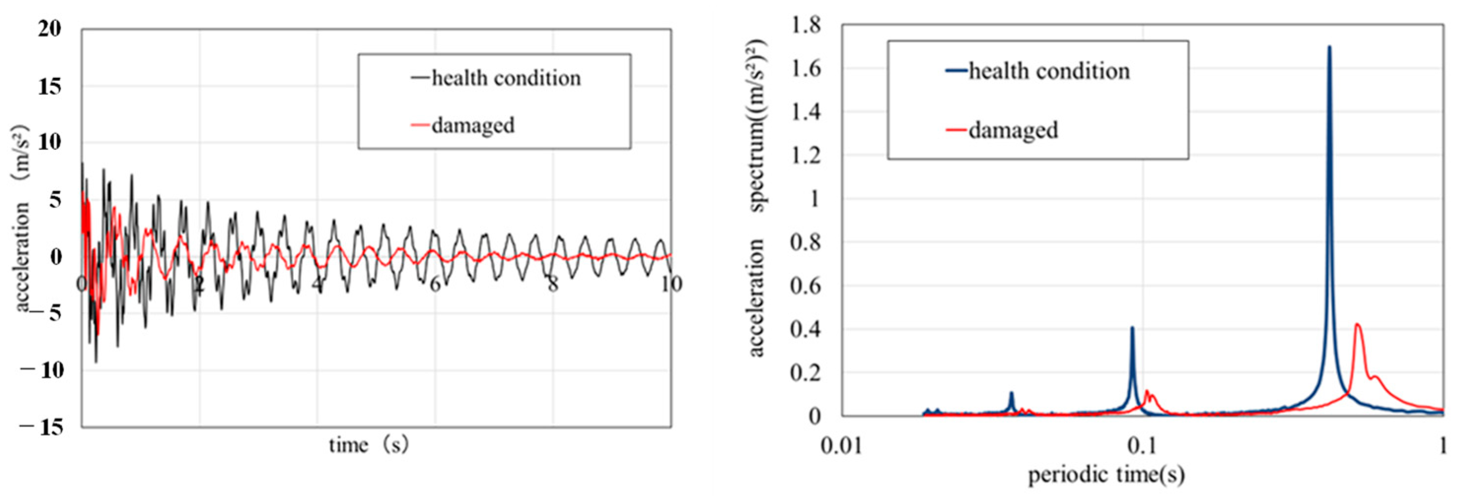 Applsci 15 03527 g007 Applsci 15 03527 g007