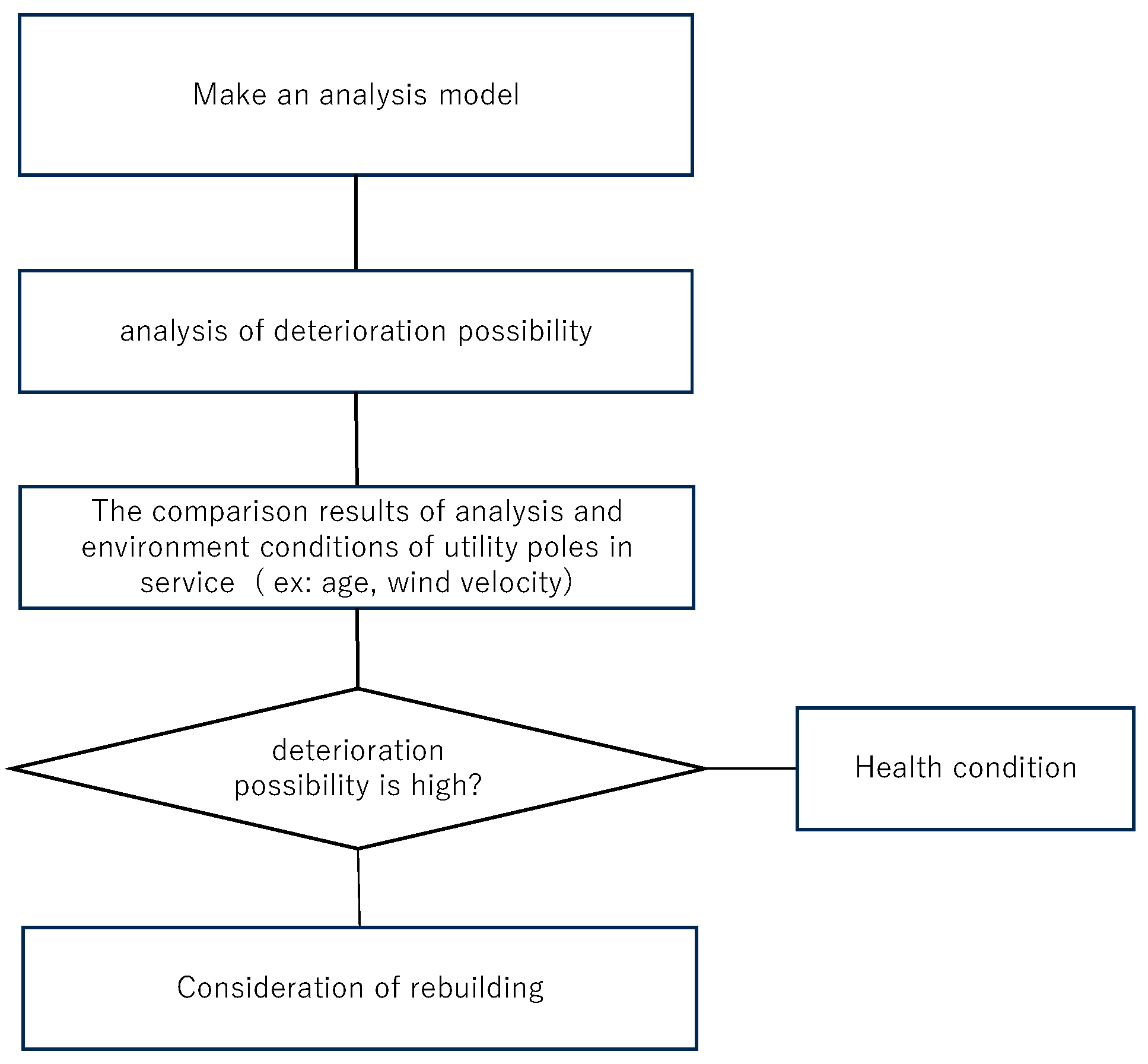 Applsci 15 03527 g008 Applsci 15 03527 g008