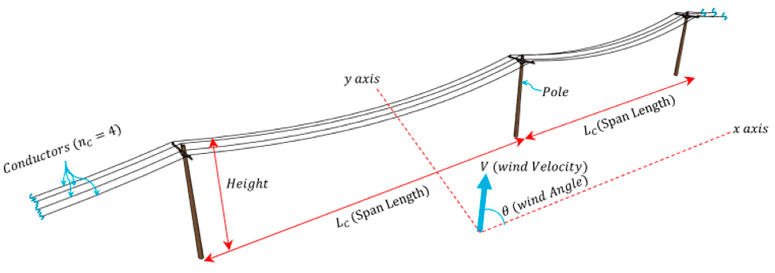 Applsci 15 03527 g009 Applsci 15 03527 g009