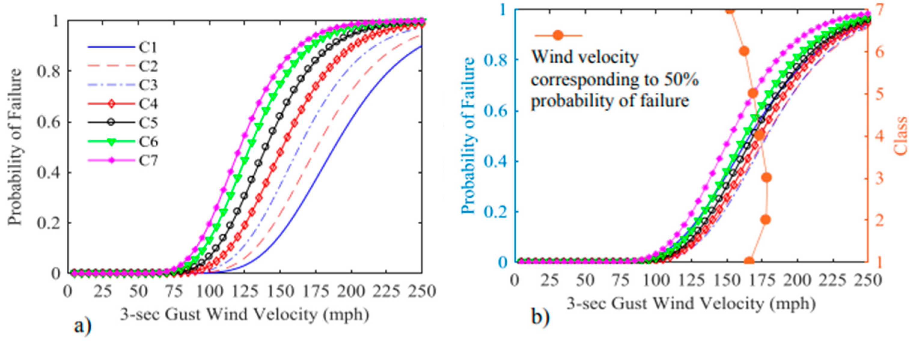 Applsci 15 03527 g010 Applsci 15 03527 g010