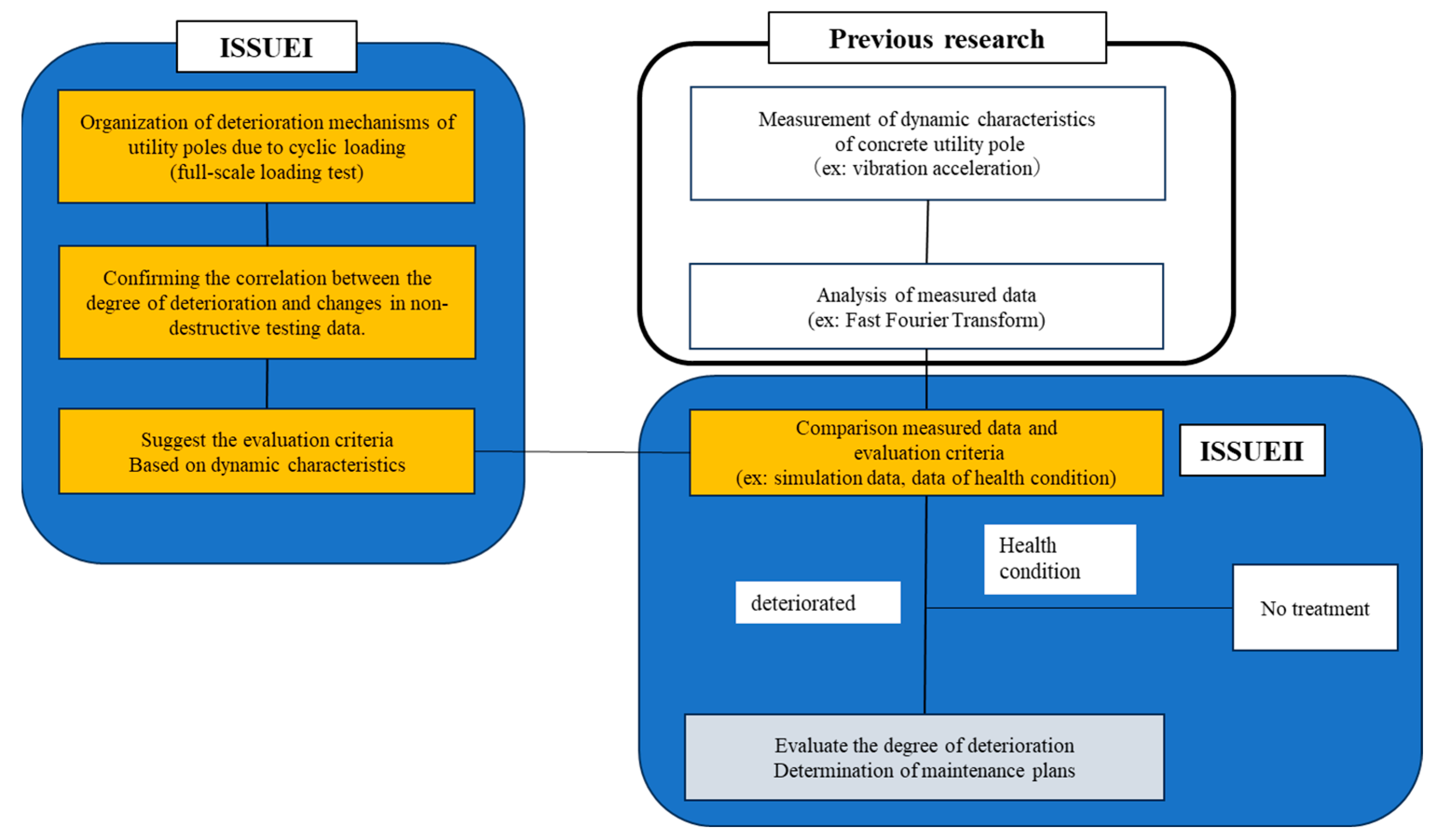 Applsci 15 03527 g012 Applsci 15 03527 g012