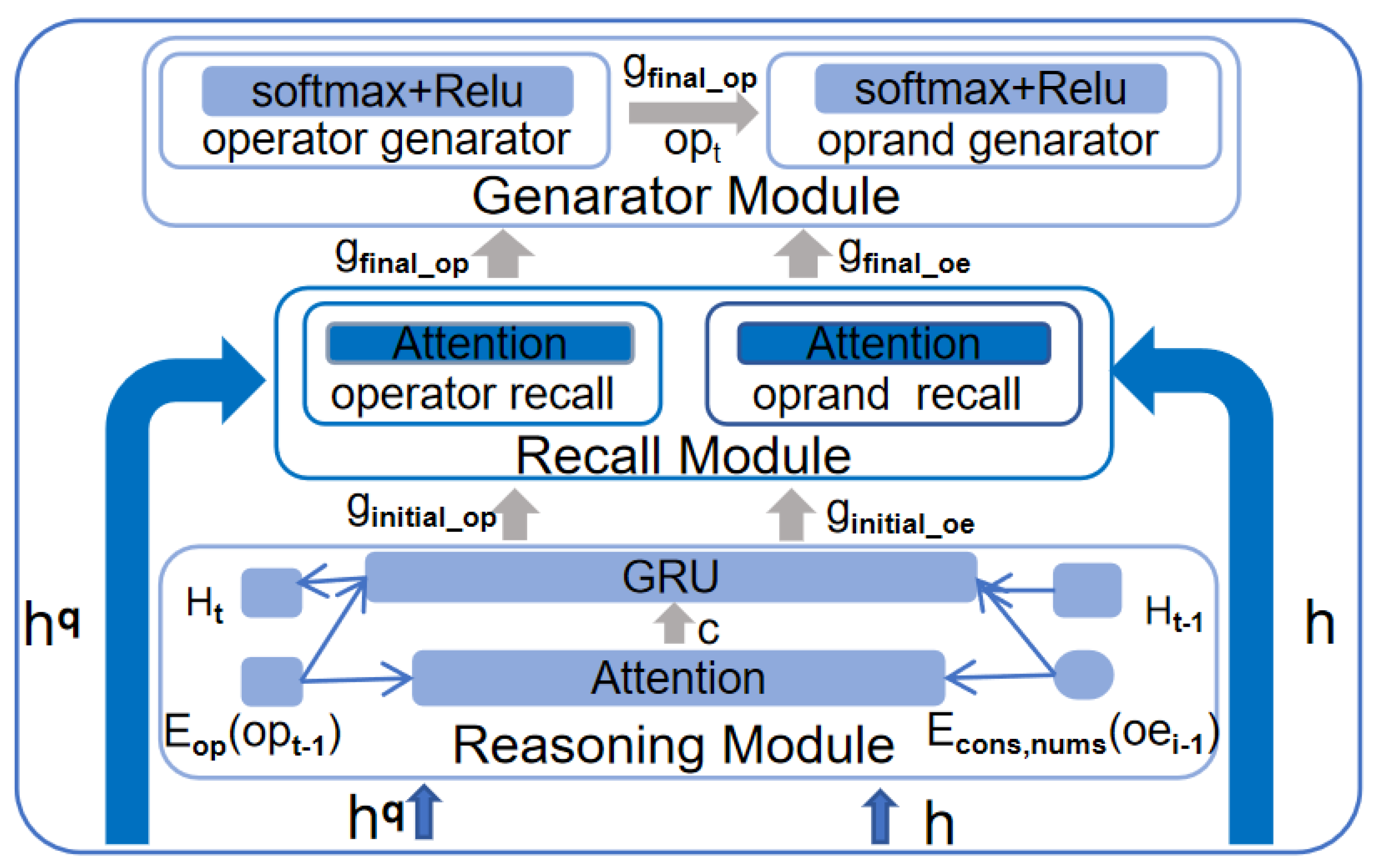 Applsci 15 03528 g003