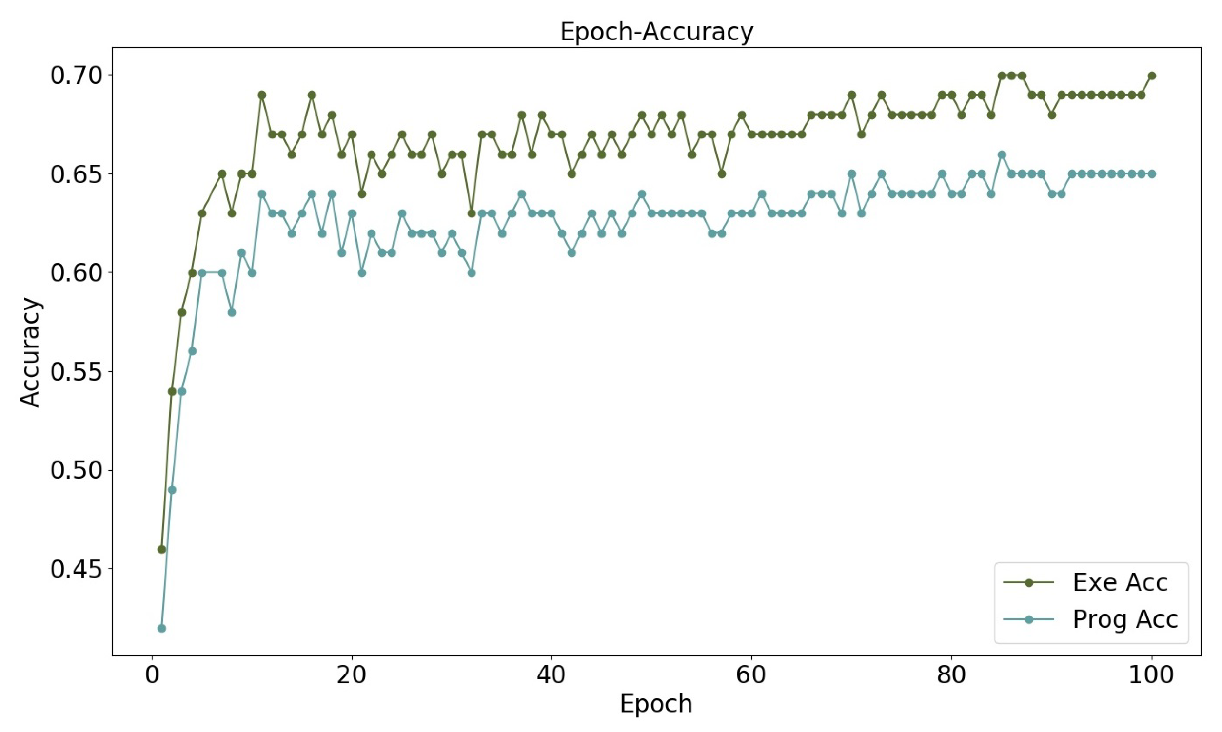 Applsci 15 03528 g007