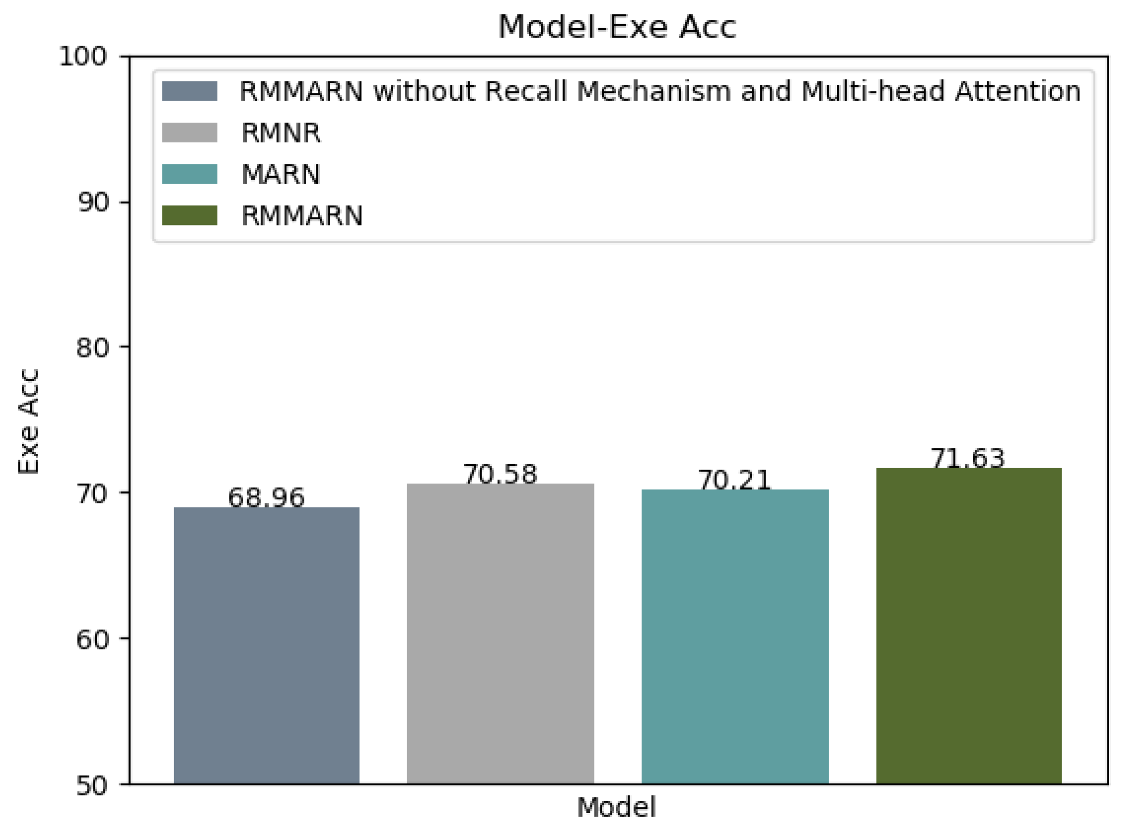 Applsci 15 03528 g009