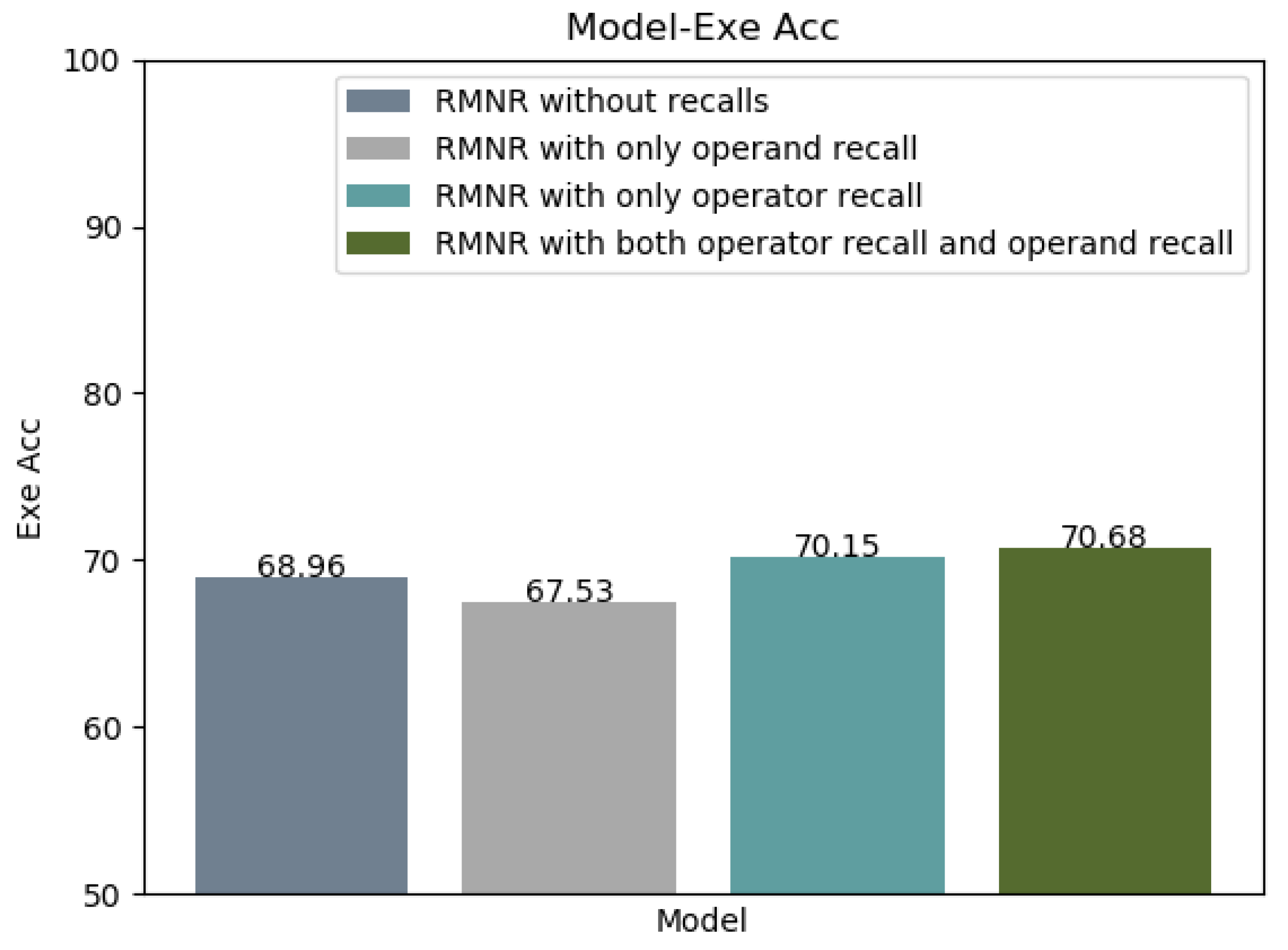 Applsci 15 03528 g011