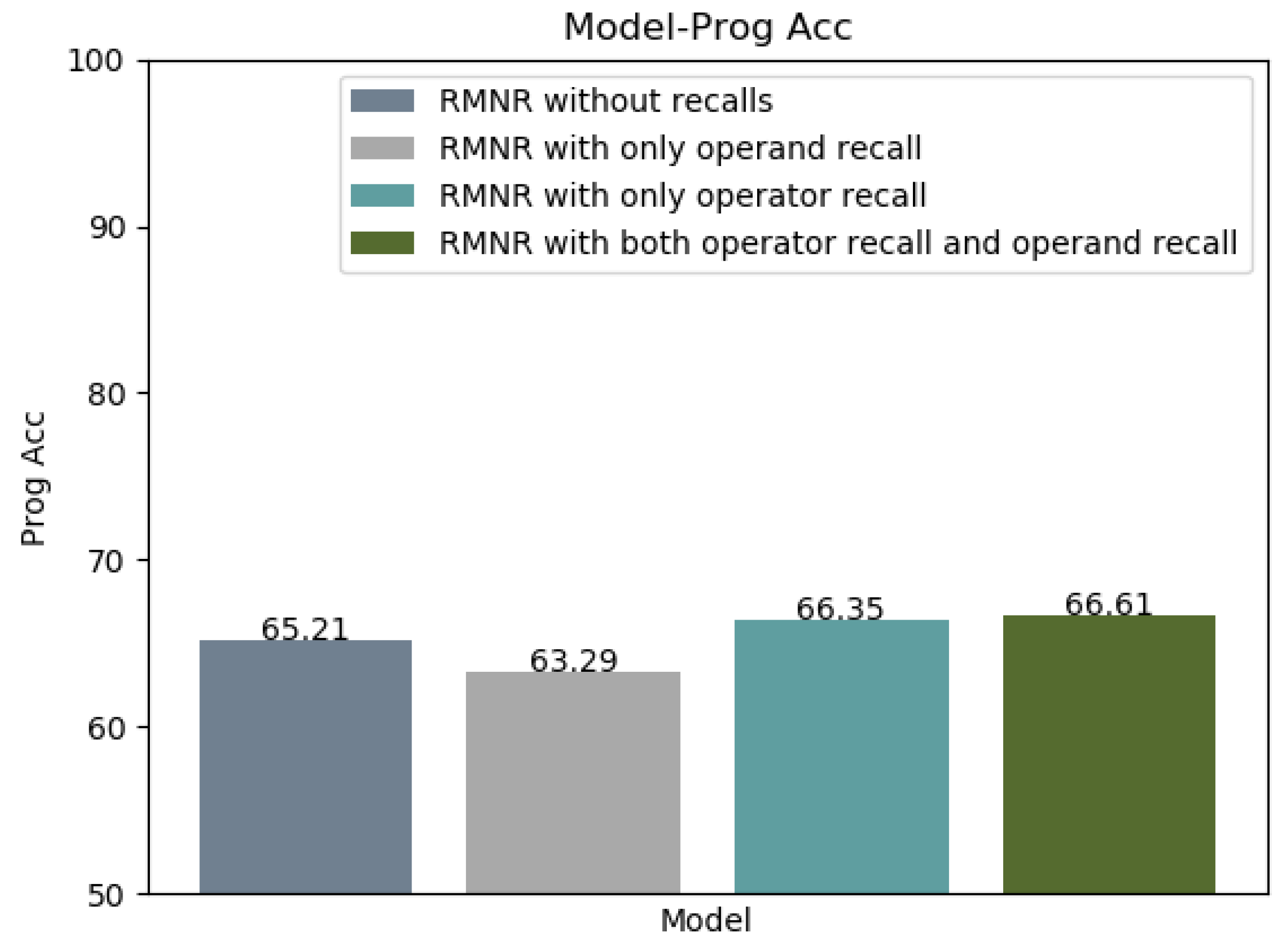 Applsci 15 03528 g012