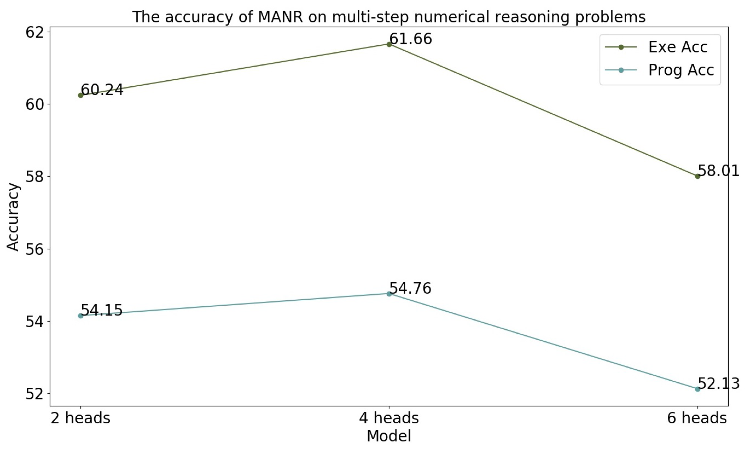 Applsci 15 03528 g013