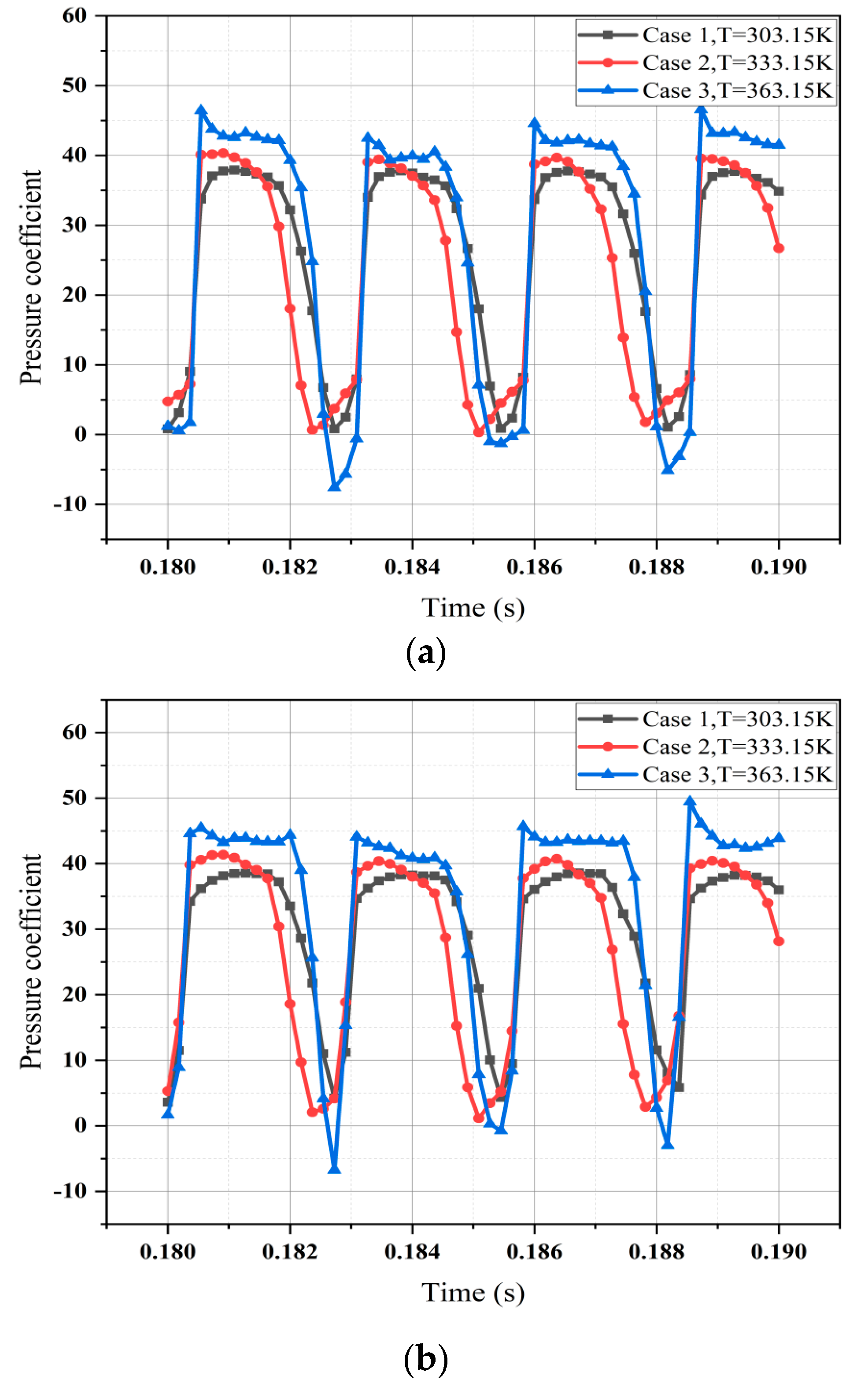 Applsci 15 03529 g009a