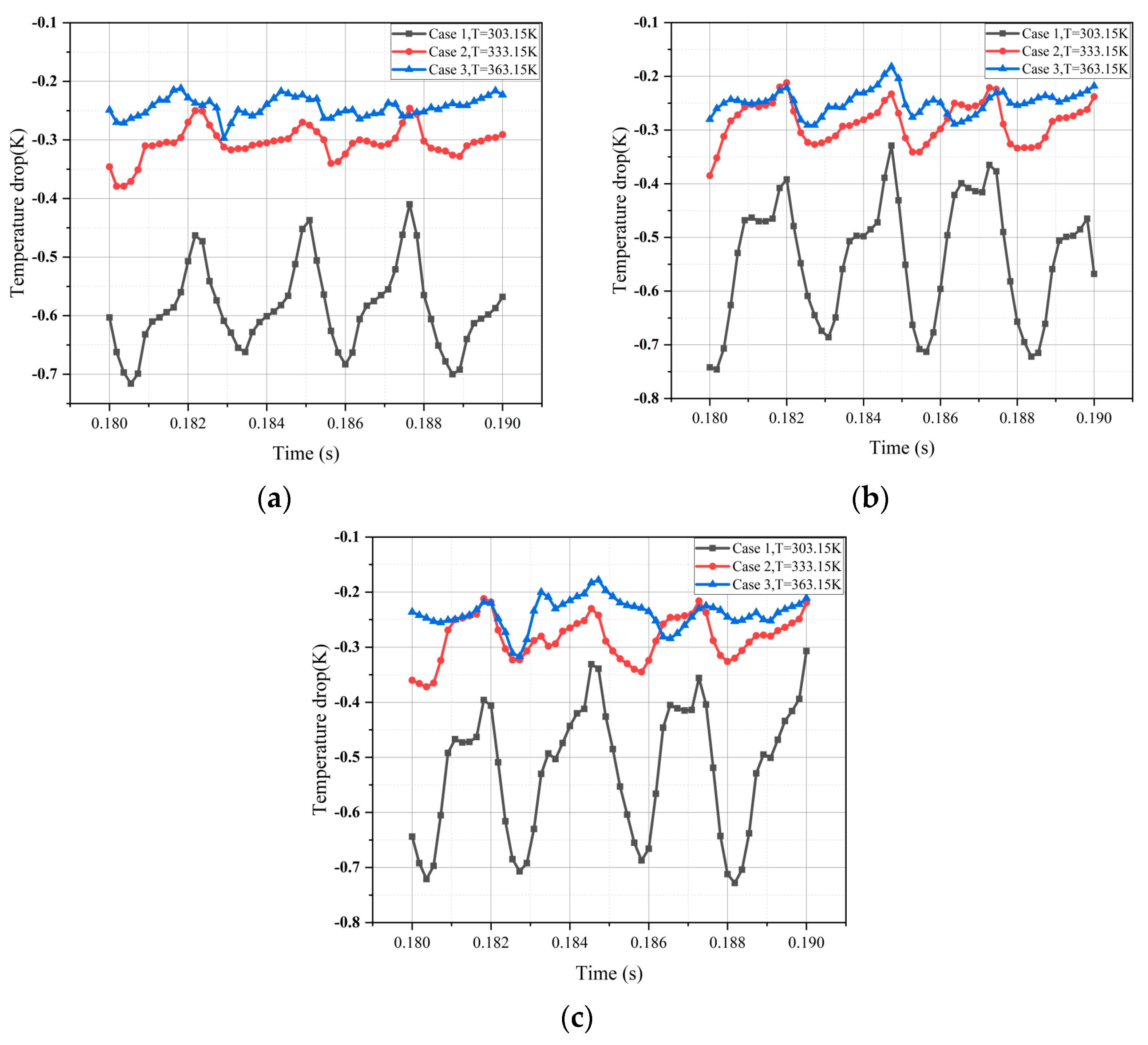 Applsci 15 03529 g010