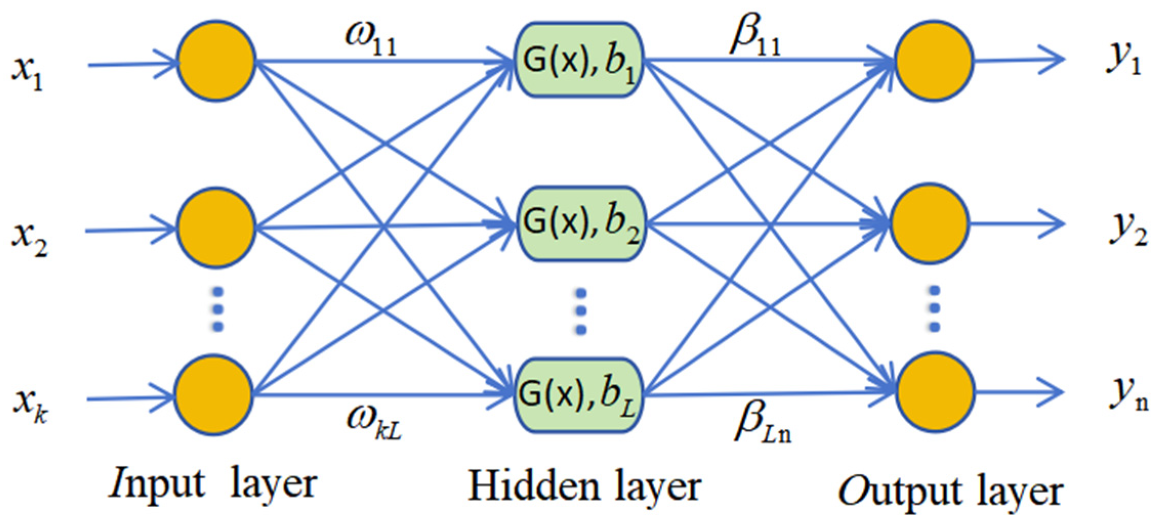 Applsci 15 03530 g001