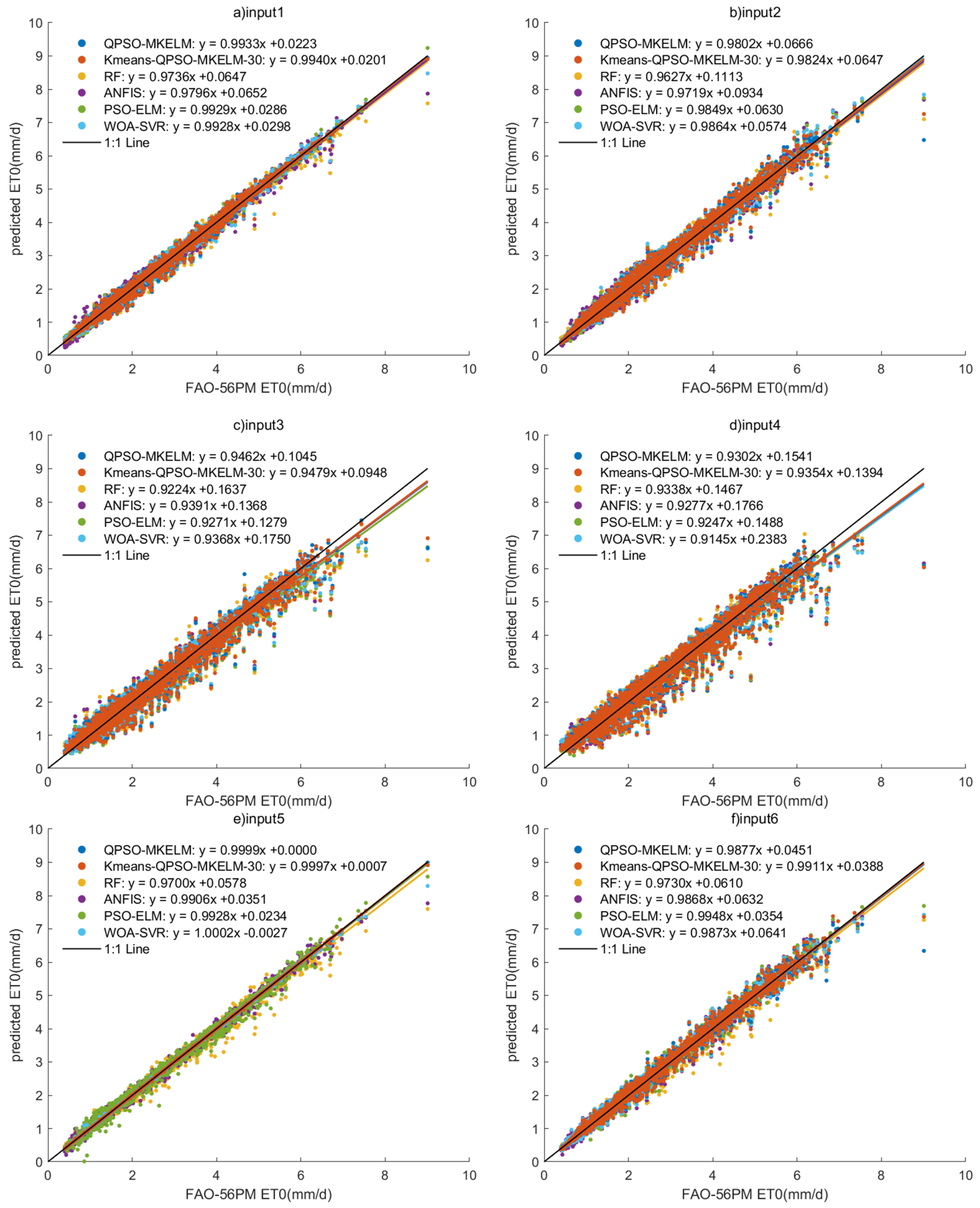 Applsci 15 03530 g005a