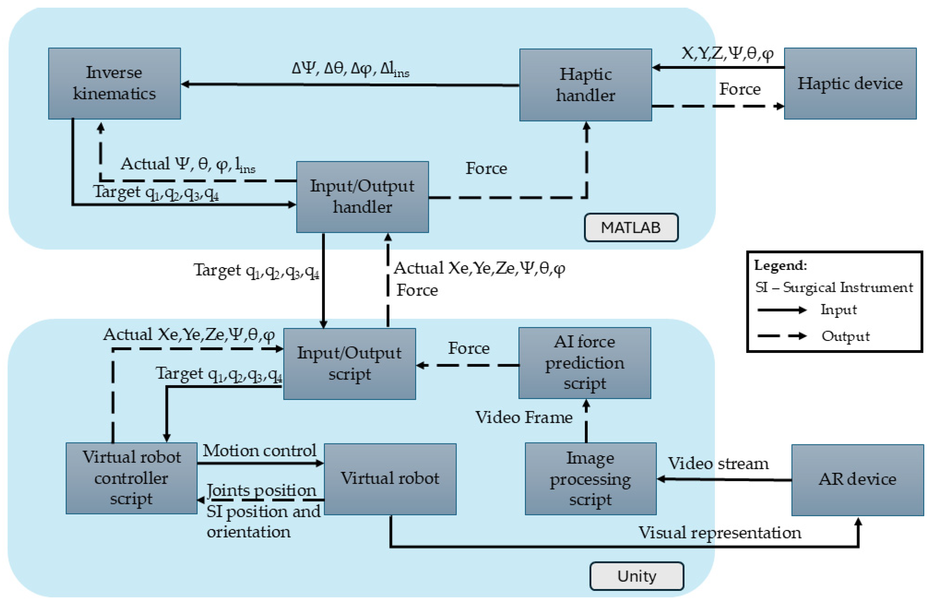 Applsci 15 03532 g004