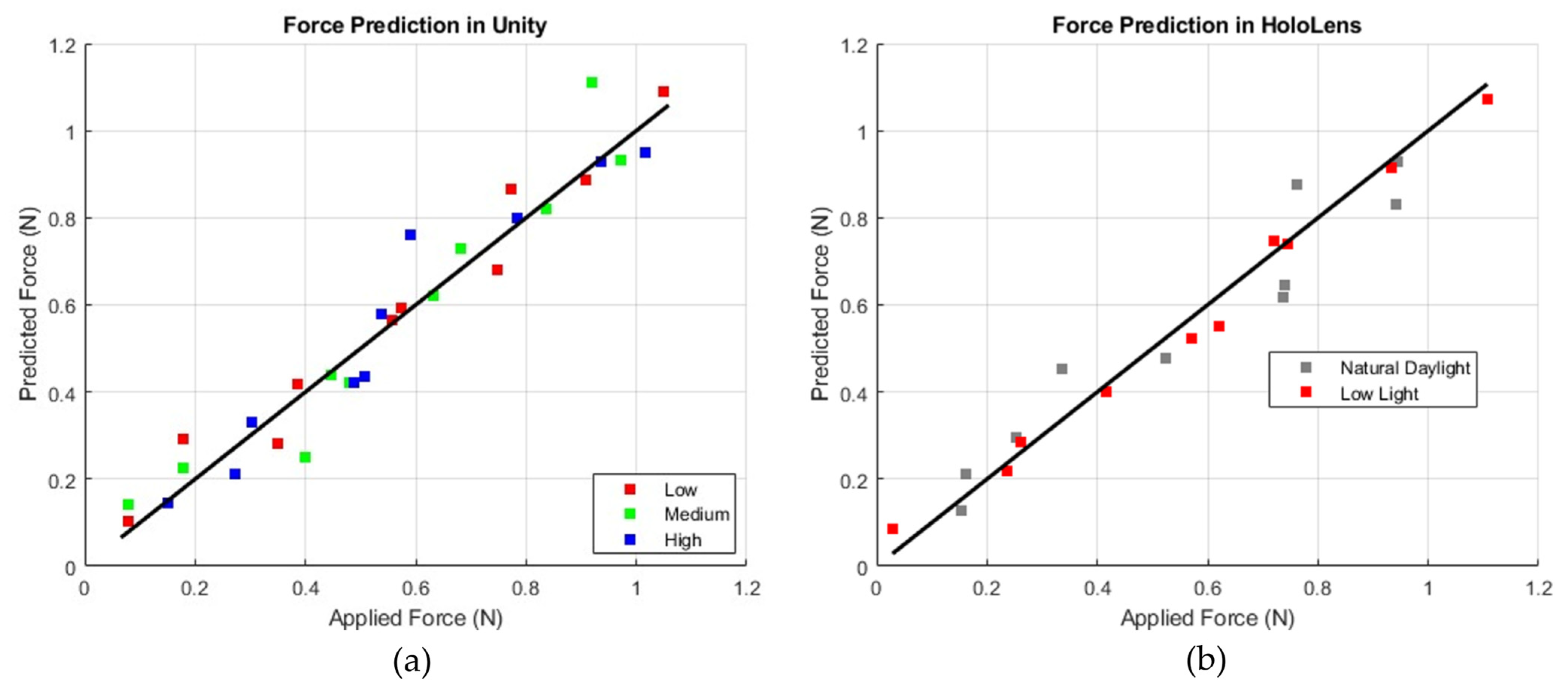 Applsci 15 03532 g010