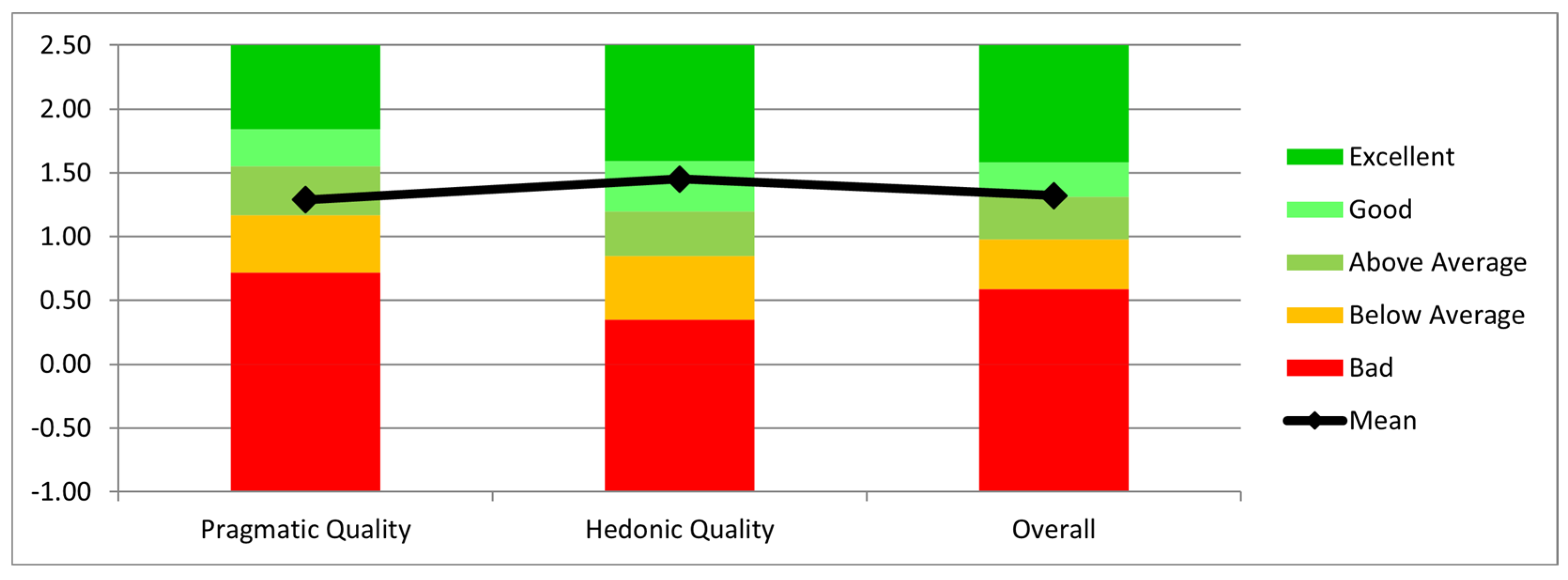 Applsci 15 03532 g012