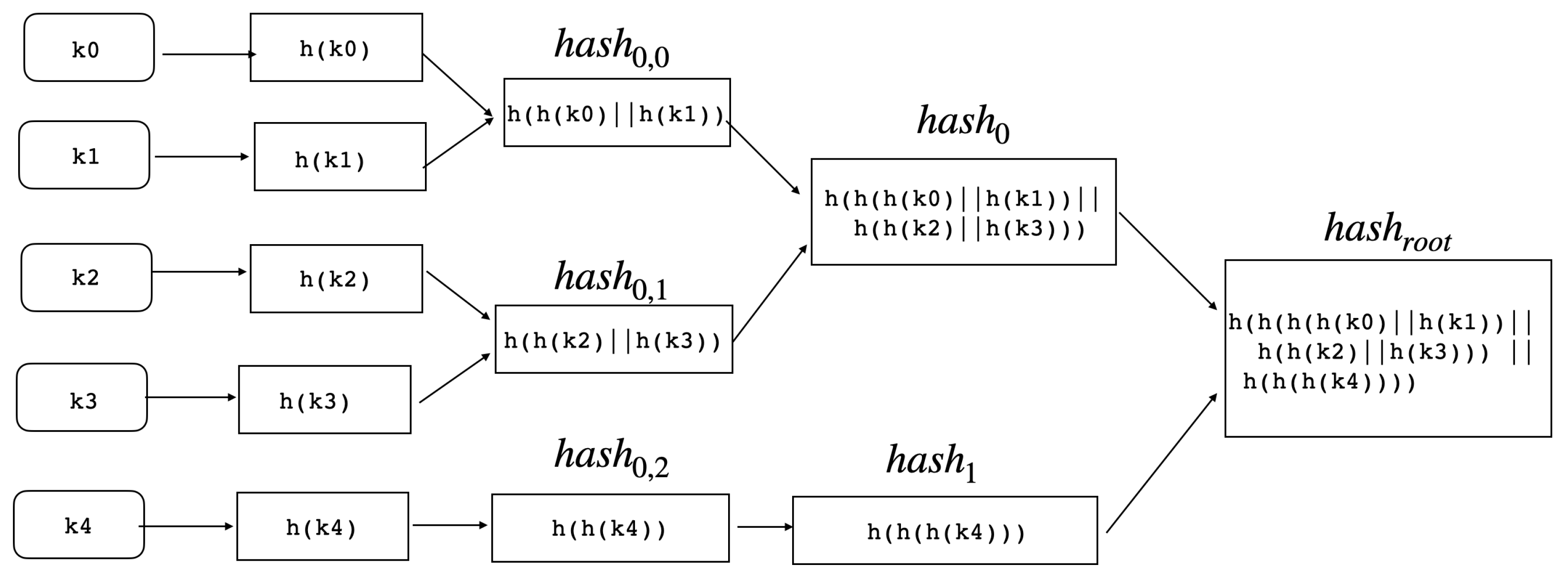 Applsci 15 03533 g002