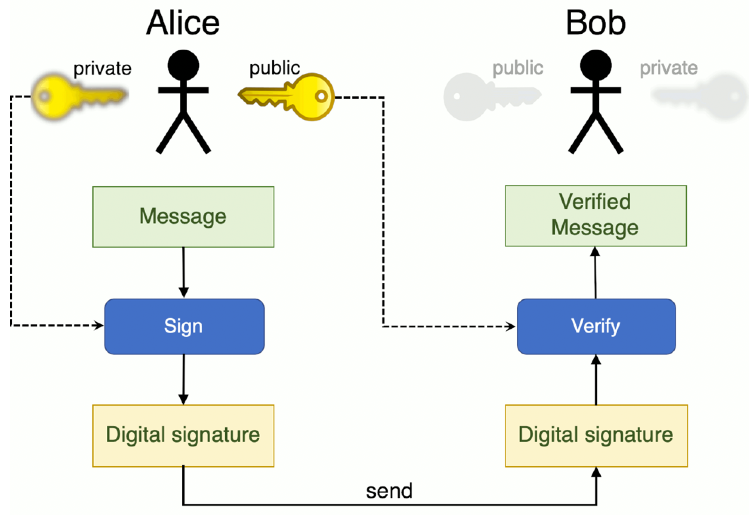 Applsci 15 03533 g003