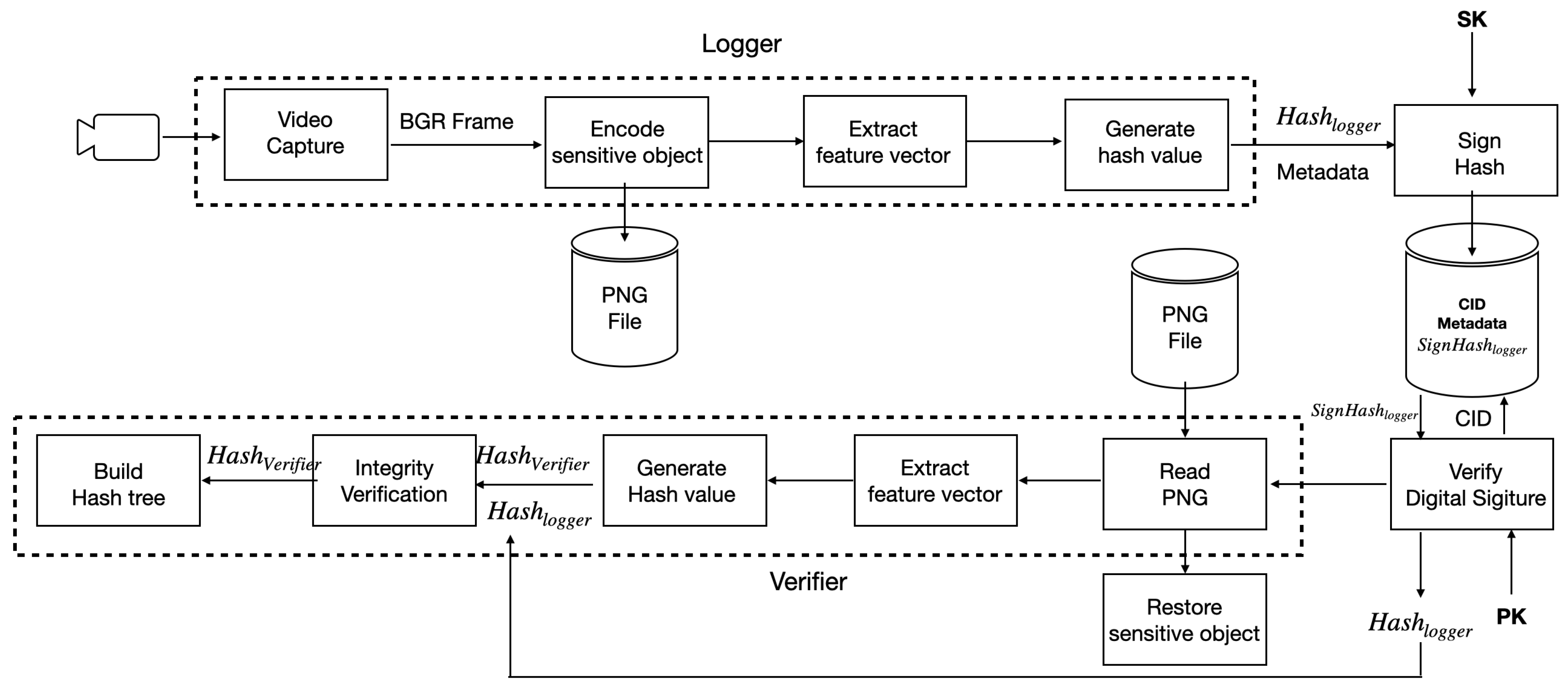 Applsci 15 03533 g004