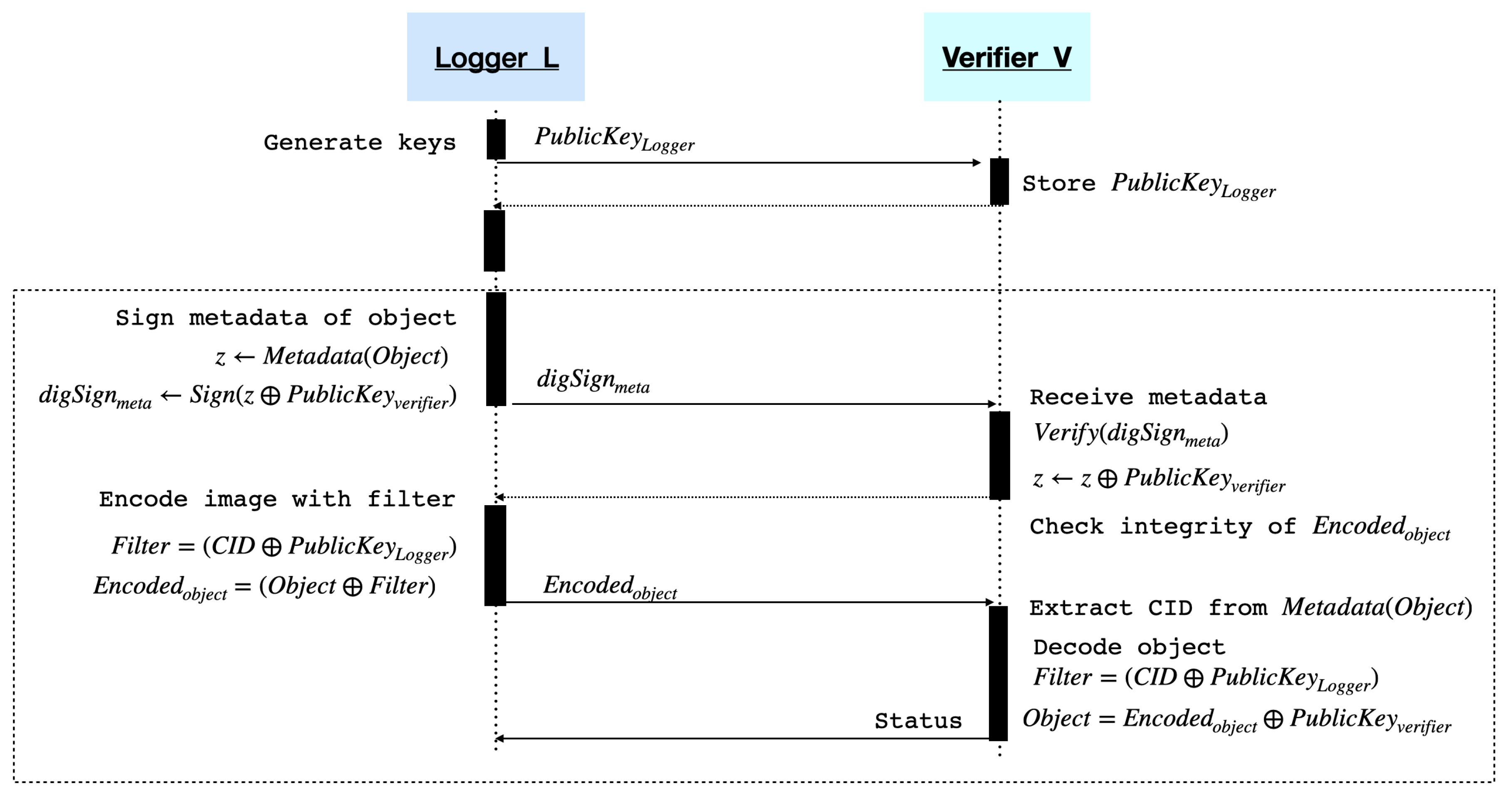 Applsci 15 03533 g006