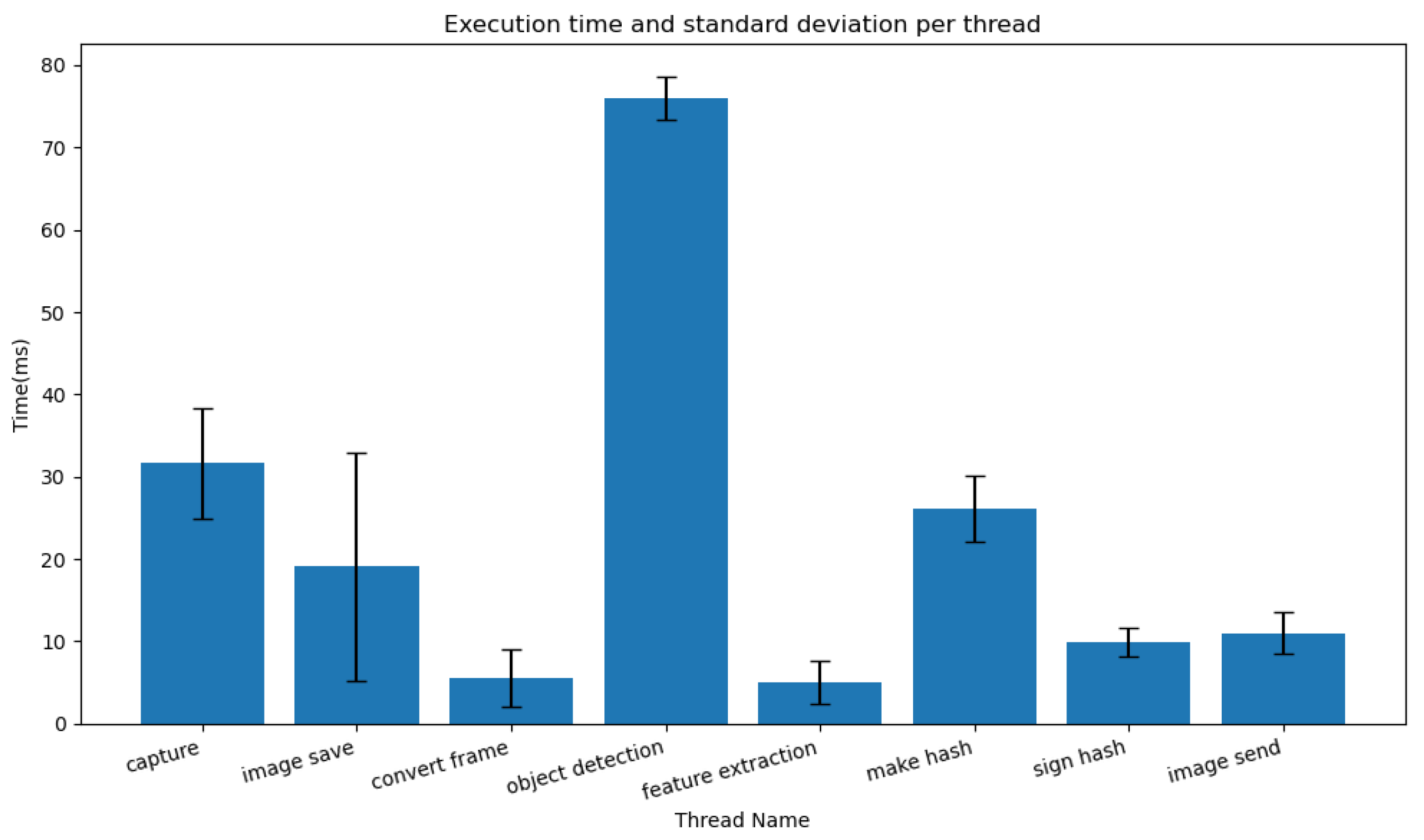 Applsci 15 03533 g015