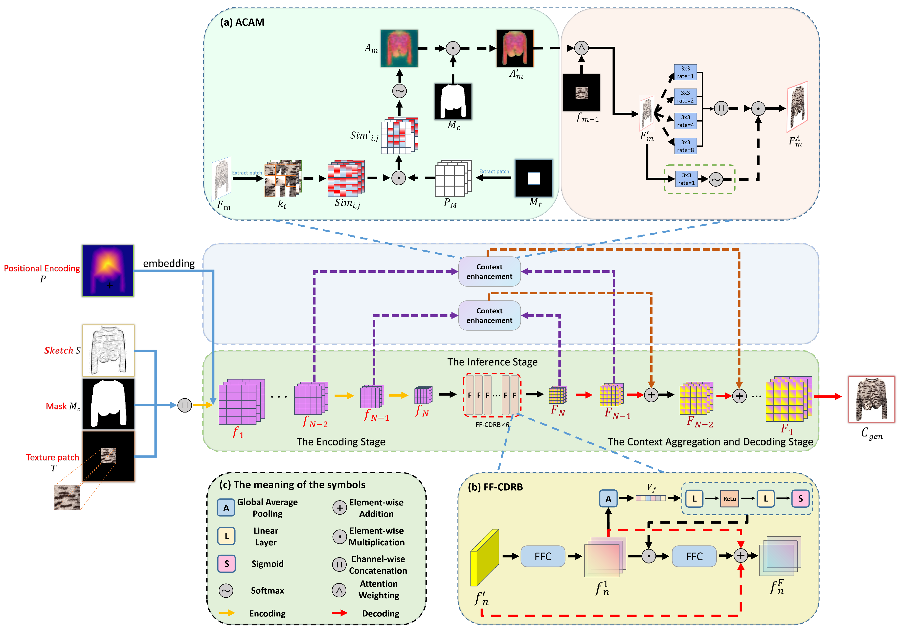 Applsci 15 03534 g002