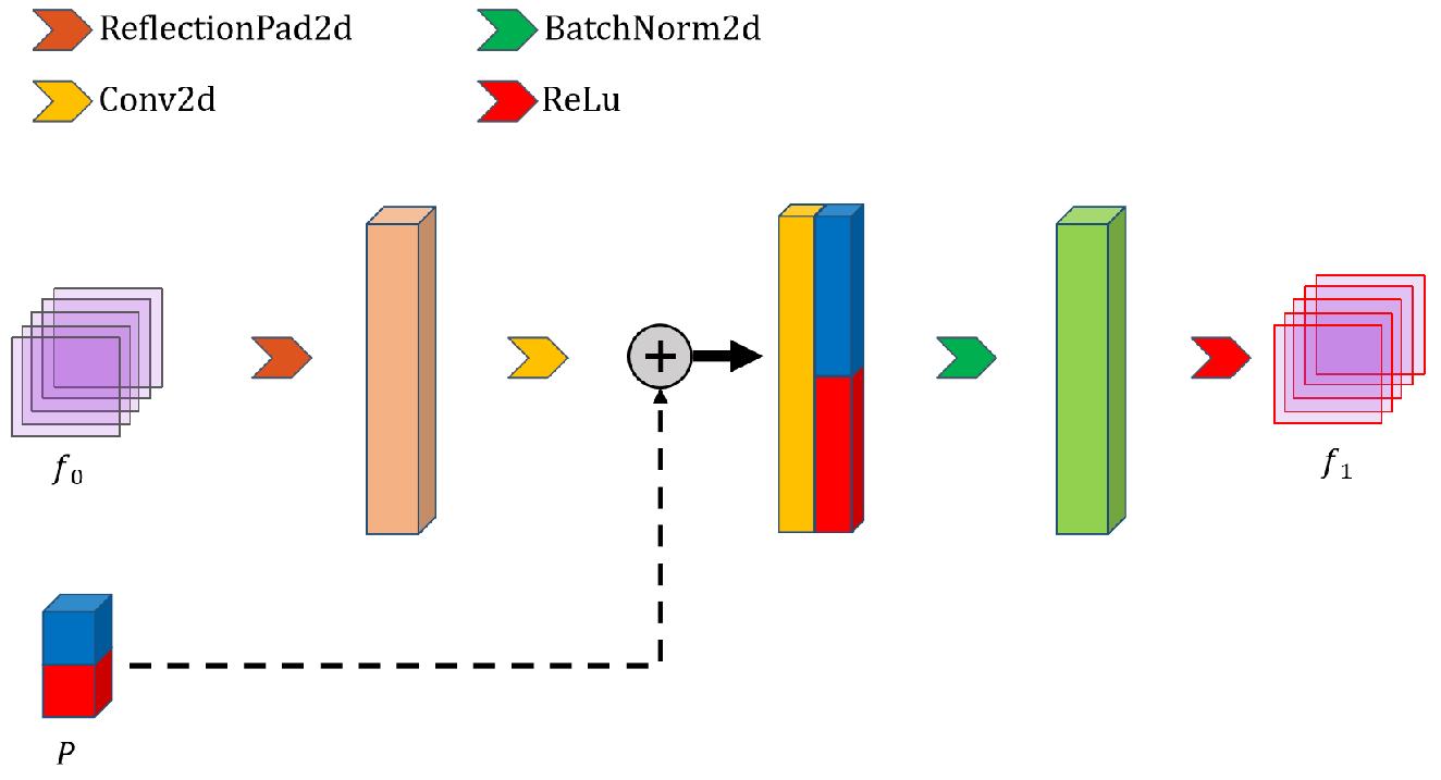 Applsci 15 03534 g004