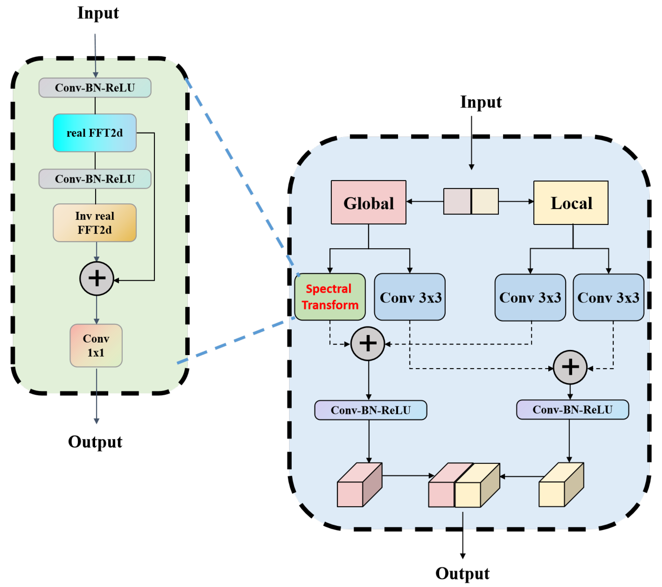 Applsci 15 03534 g005