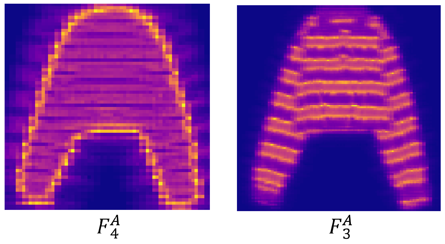 Applsci 15 03534 g008