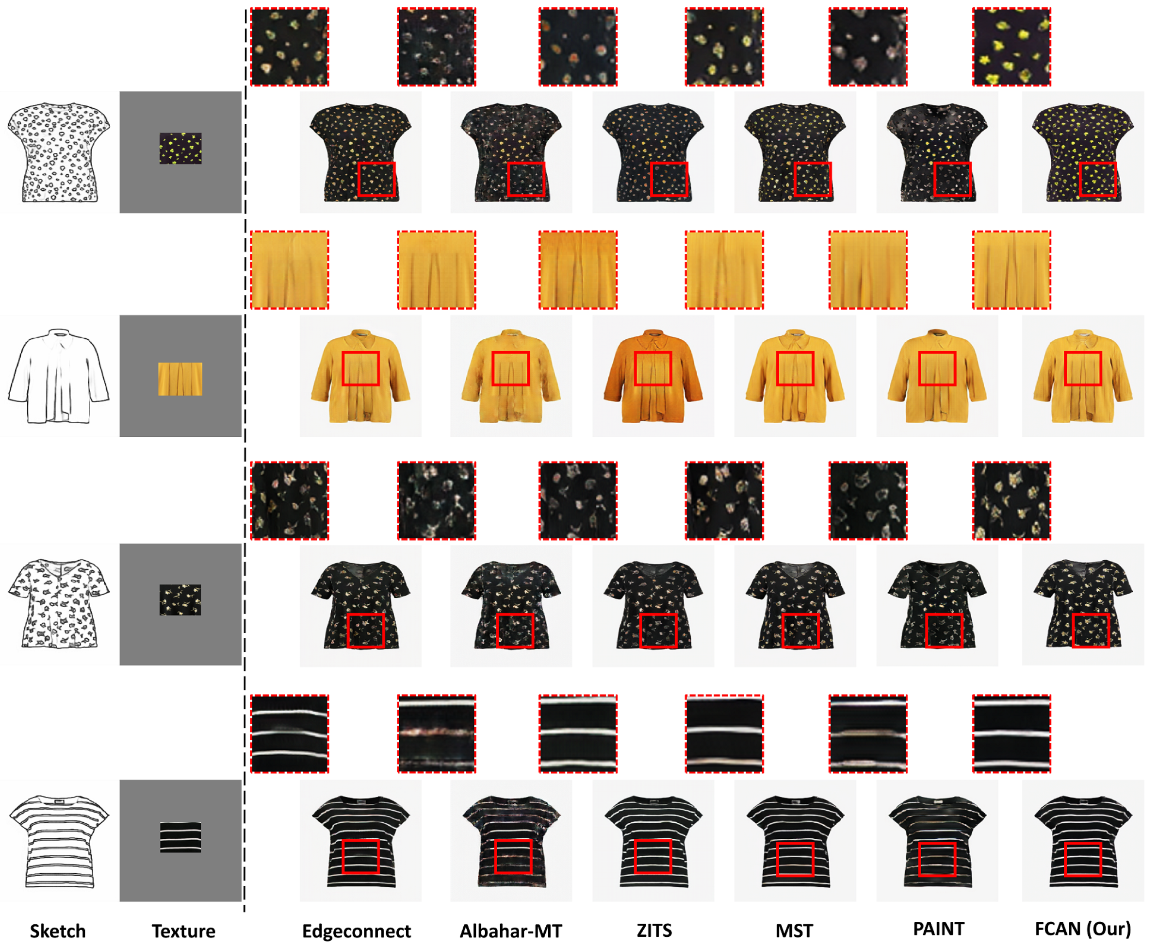 Applsci 15 03534 g0a3