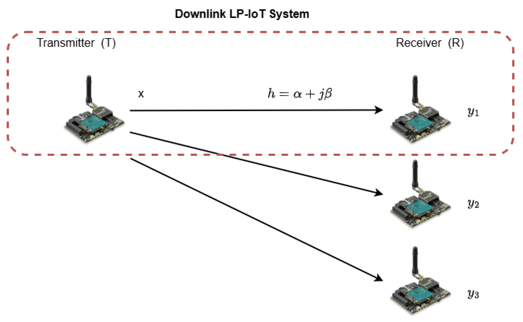 Applsci 15 03535 g001